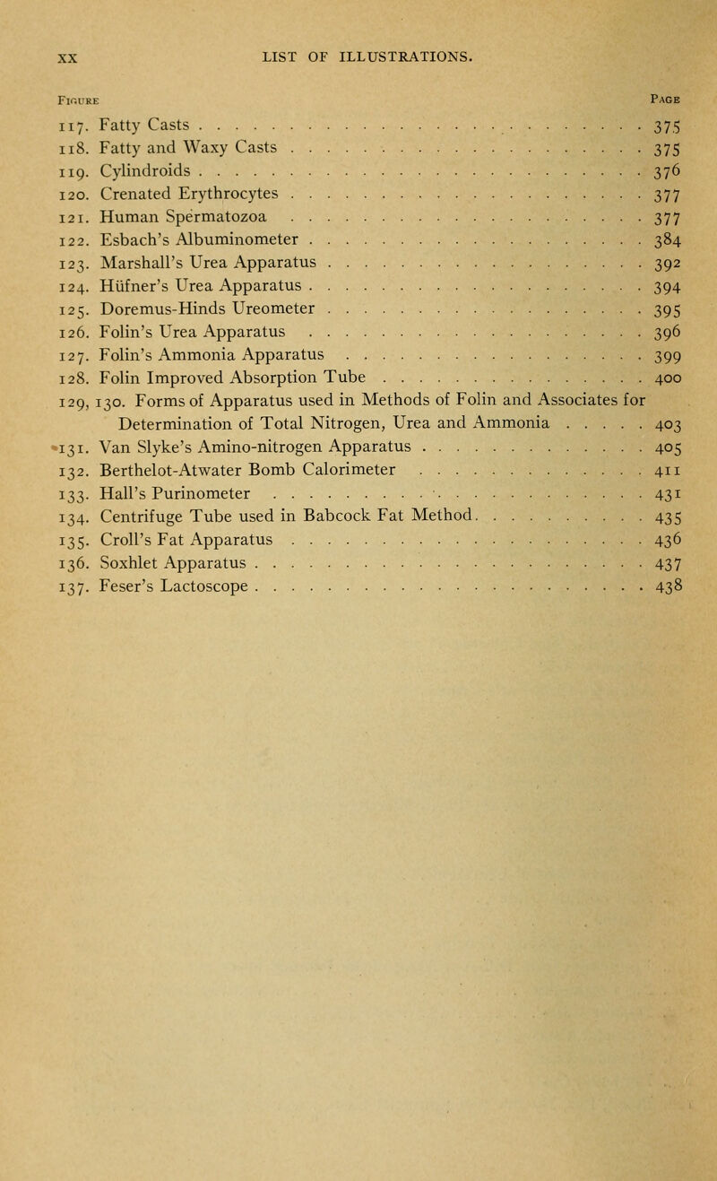 FifiuRE Page 117. Fatty Casts 375 118. Fatty and Waxy Casts 375 119. Cylindroids 376 120. Crenated Erythrocytes 377 121. Human Spermatozoa 377 122. Esbach's Albuminometer 384 123. Marshall's Urea Apparatus 392 124. Hiifner's Urea Apparatus 394 125. Doremus-Hinds Ureometer 395 126. Folin's Urea Apparatus 396 127. Folin's Ammonia Apparatus 399 128. Folin Improved Absorption Tube 400 129. 130. Forms of Apparatus used in Methods of Folin and Associates for Determination of Total Nitrogen, Urea and Ammonia 403 '131. Van Slyke's Amino-nitrogen Apparatus 405 132. Berthelot-Atwater Bomb Calorimeter 411 133. Hall's Purinometer 431 134. Centrifuge Tube used in Babcock Fat Method 435 135. Croll's Fat Apparatus 436 136. Soxhlet Apparatus 437 137. Feser's Lactoscope 438