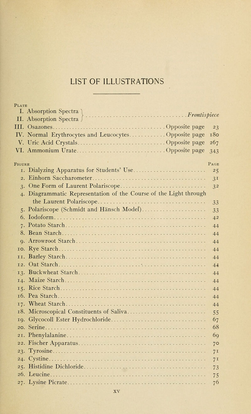 LIST OF ILLUSTRATIONS Plate I. Absorption Spectra 1 „ . . ^^ ., . ^ > tronUspiece II. Absorption Spectra J III. Osazones Opposite page 23 IV. Normal Erythrocytes and Leucocytes Opposite page 180 V. Uric Acid Crystals Opposite page 267 VI. Ammonium Urate Opposite page 343 Figure Page 1. Dialyzing Apparatus for Students' Use 25 2. Einhorn Saccharometer 31 3. One Form of Laurent Polariscope 32 4. Diagrammatic Representation of the Course of the Light through the Laurent Polariscope 33 5. Polariscope (Schmidt and Hansch Model) 33 6. Iodoform 42 7. Potato Starch 44 8. Bean Starch 44 9. Arrowroot Starch 44 10. Rye Starch 44 11. Barley Starch 44 12. Oat Starch •. 44 13. Buckwheat Starch 44 14. Maize Starch 44 15. Rice Starch 44 16. Pea Starch 44 17. Wheat Starch 44 18. Microscopical Constituents of Saliva 55 19. Glycocoll Ester Hydrochloride 67 20. Serine 68 21. Phenylalanine 69 22. Fischer Apparatus 70 23. Tyrosine 71 24. Cystine 71 25. Histidine Bichloride 73 26. Leucine 75 27. Lysine Picrate 76