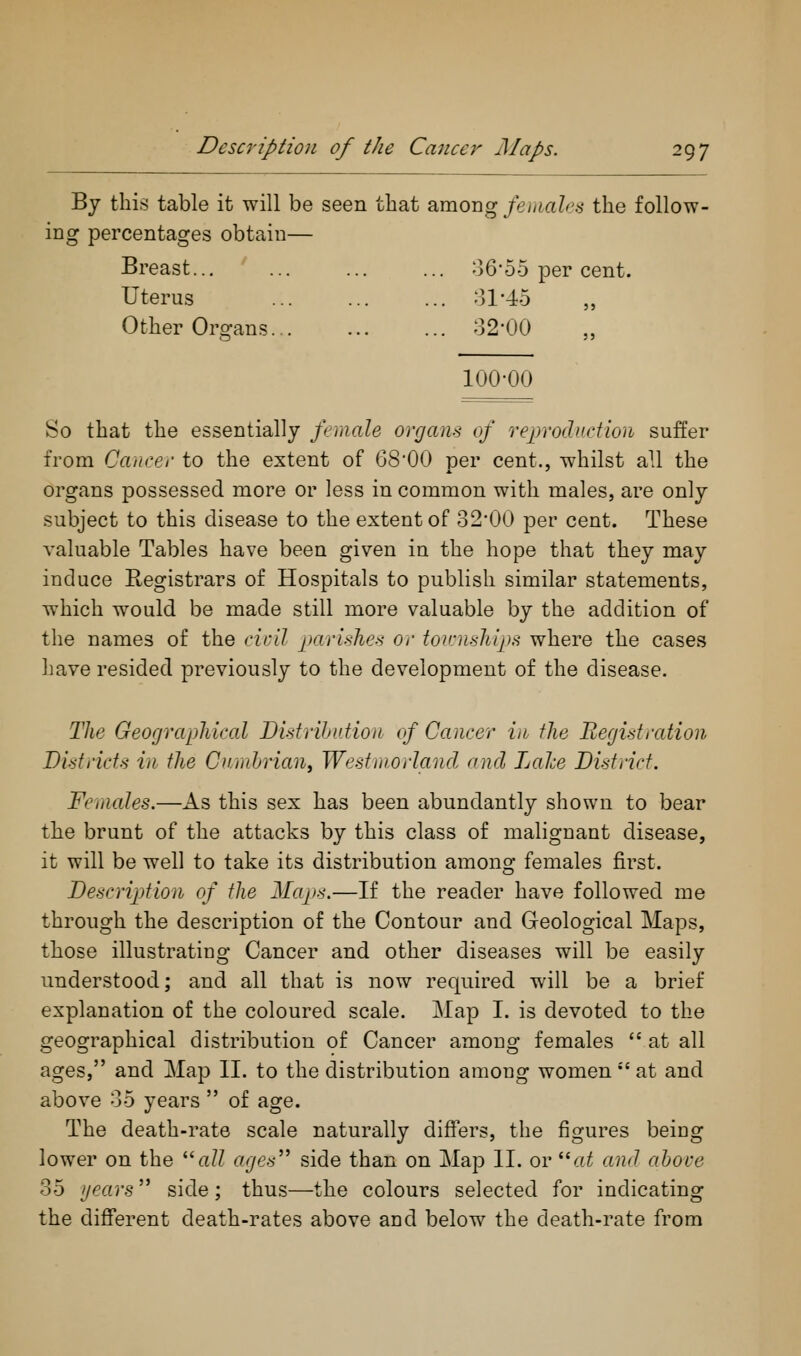 Bj this table it will be seen that 2imoTig feniales the follow- ing percentages obtain— Breast... ... ... ... o6'55 per cent. Uterus ol'45 „ Other Organs o2-00 100-00 So that the essentially female organs of reproduction suffer from Cancer to the extent of 6800 per cent., whilst all the organs possessed more or less in common with males, are only subject to this disease to the extent of 32'00 per cent. These valuable Tables have been given in the hope that they may induce Registrars of Hospitals to publish similar statements, which would be made still more valuable by the addition of the names of the civil parishes or toviisliips where the cases have resided previously to the development of the disease. The Geographical Bistrihidion of Cancer in the Registration Districts in the Cu.mhrian, Westinorlancl and Lake District. Females.—As this sex has been abundantly shown to bear the brunt of the attacks by this class of malignant disease, it will be well to take its distribution among females first. Description of the Maps.—If the reader have followed me through the description of the Contour and Geological Maps, those illustrating Cancer and other diseases will be easily understood; and all that is now required will be a brief explanation of the coloured scale. Map I. is devoted to the geographical distribution of Cancer among females  at all ages, and Map II. to the distribution among women •' at and above 00 years  of age. The death-rate scale naturally differs, the figures being lower on the «// ages'^ side than on Map II. or *Uit and above 35 gears side; thus—the colours selected for indicating the different death-rates above and below the death-rate from