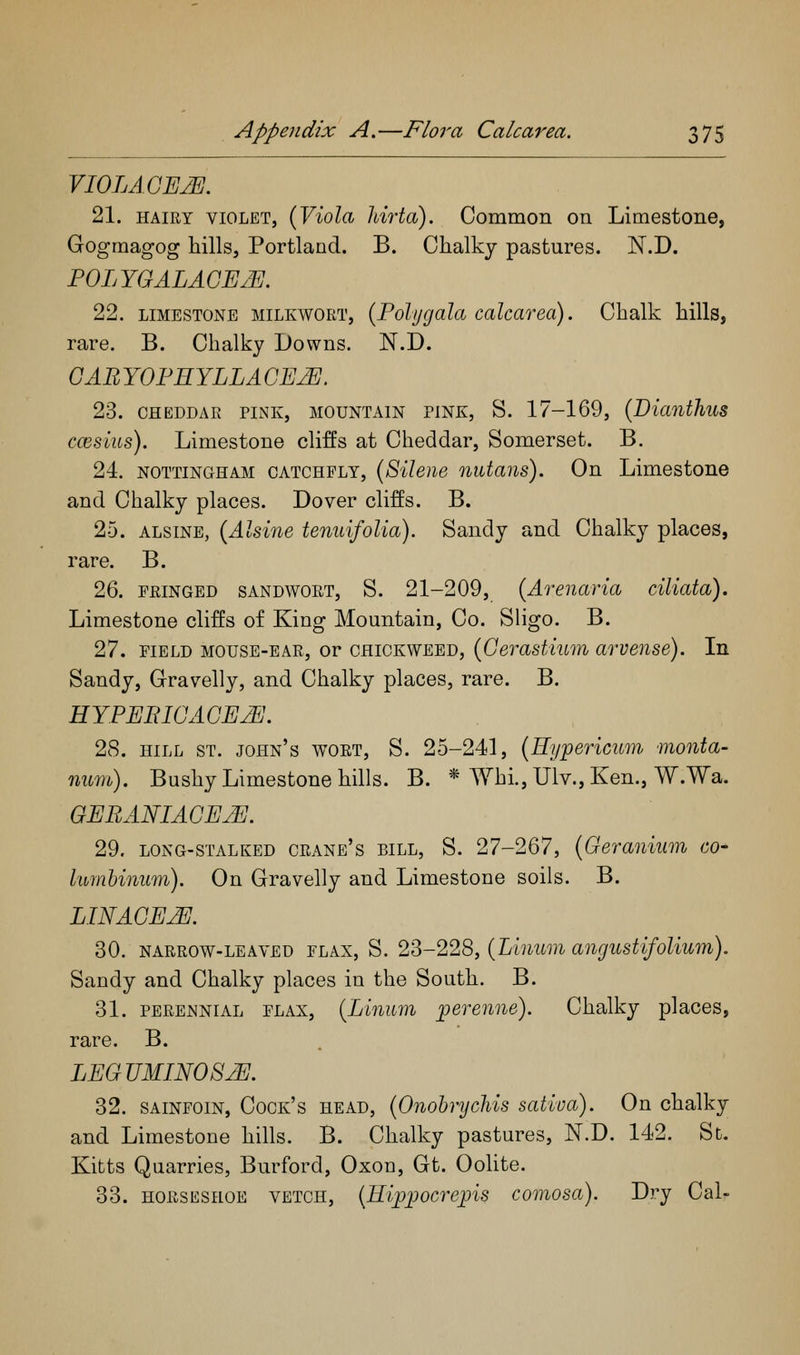 21. HAIRY VIOLET, {Yiolo, liirto). Common on Limestone, Gogmagog hills, Portland. B. Chalky pastures. N.D. P0LYGALAGE2E. 22. LIMESTONE MILKWORT, (Polygala calcareo). Chalk hills, rare. B. Chalky Downs. N.D. GABYOFEYLLAGEIE. 23. CHEDDAR PINK, MOUNTAIN PINK, S. 17-169, (Dianthus ccesius). Limestone cliffs at Cheddar, Somerset. B. 24. NOTTINGHAM CATCHFLT, (Sileiie nutaus). On Limestone and Chalky places. Dover cliffs. B. 25. ALSiNE, {Alsme tenuifoUa). Sandy and Chalky places, rare. B. 26. FRINGED SANDWORT, S. 21-209, {Arencuria ciliata). Limestone cliffs of King Mountain, Co. Sligo. B. 27. FIELD MOUSE-EAR, or CHiCKWEBD, {Gevastium arvense). In Sandy, Gravelly, and Chalky places, rare. B. HYPEBIGAGE/E. 28. HILL ST. John's wort, S. 25-241, {Hypericum monta- num). Bushy Limestone hills. B. * Whi., Ulv., Ken., W.Wa. GEBANIAGE^. 29. long-stalked crane's bill, S. 27-267, {Geranium co- lumhinum). On Gravelly and Limestone soils. B. LINAGES. 30. narrow-leaved flax, S. 23-228, {Linum angustifolium). Sandy and Chalky places in the South. B. 31. perennial flax, {Linum perenne). Chalky places, rare. B. LEGUMIN08JE. 32. sainfoin, Cock's head, {Gnohrycliis sativa). On chalky and Limestone hills. B. Chalky pastures, N.D. 142. St. Kitts Quarries, Burford, Oxon, Gt. Oolite. 33. HORSESHOE VETCH, {Eijppocrepis comosa). Dry Cal-