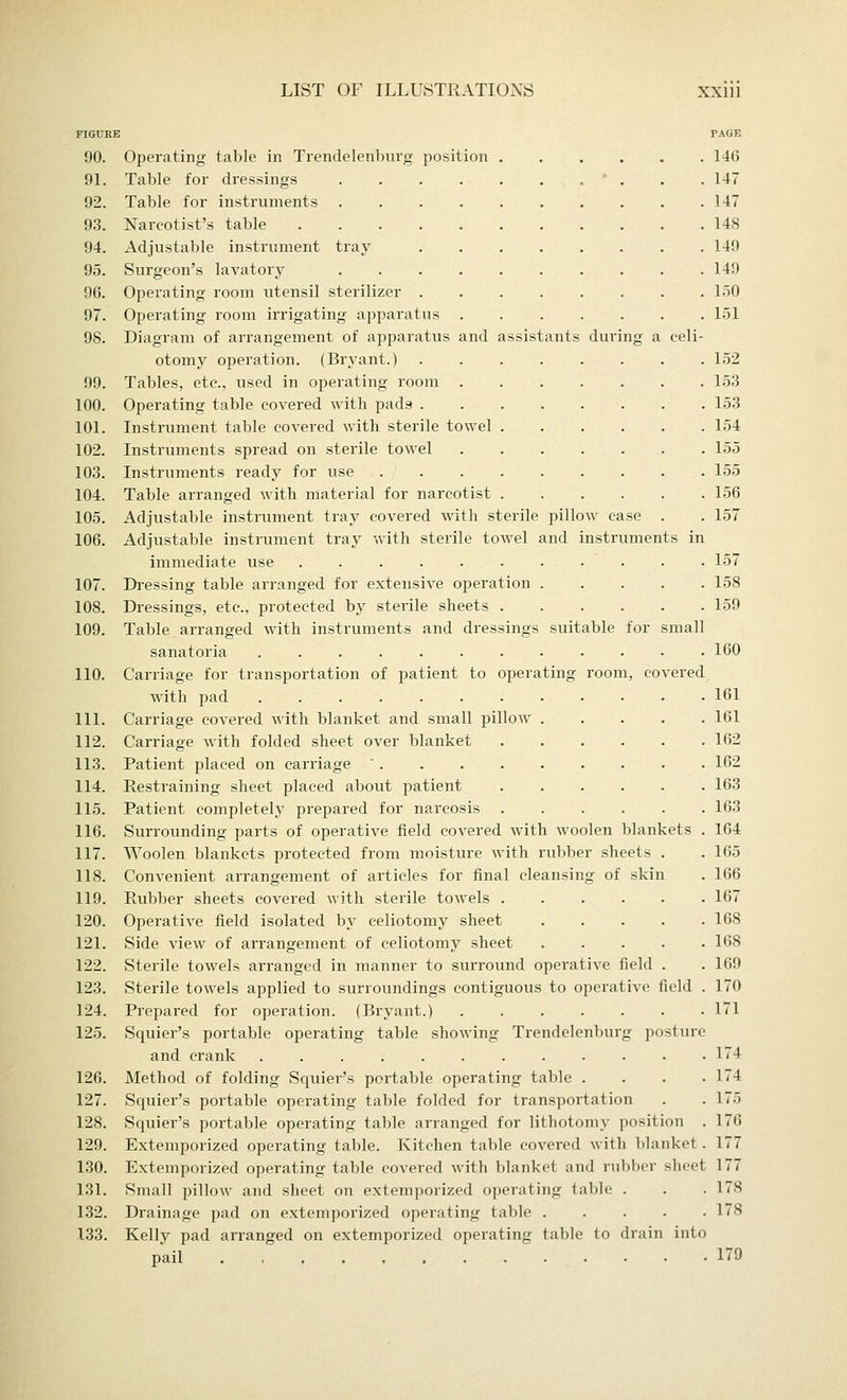 FIGURE PAGE 90. Operating table in Trendelenburg position 146 91. Table for dressings * . . .147 92. Table for instruments 147 93. Narcotist's table 148 94. Adjustable instrument tray 149 95. Surgeon's lavatory 149 96. Operating room utensil sterilizer 150 97. Operating room irrigating apparatus 151 98. Diagram of arrangement of apparatus and assistants during a celi- otomy operation. (Bryant.) 152 99. Tables, etc.. used in operating room 153 100. Operating table covered with pads 153 101. Instrument table covered with sterile towel 154 102. Instruments spread on sterile towel 155 103. Instruments ready for use 155 104. Table arranged with material for narcotist 156 105. Adjustable instrument tray covered with sterile pillow case . . 157 106. Adjustable instrument tray with sterile towel and instruments in immediate use 157 107. Dressing table arranged for extensive operation 158 108. Dressings, etc., protected by sterile sheets 159 109. Table arranged with instruments and dressings suitable for small sanatoria ............ 160 110. Carriage for transportation of patient to operating room, covered with pad 161 111. Carriage covered with blanket and small pillow 161 112. Carriage with folded sheet over blanket 162 113. Patient placed on carriage  162 114. Restraining sheet placed about patient 163 115. Patient completely prepared for narcosis 163 116. Surrounding parts of operative field covered with woolen blankets . 164 117. Woolen blankets protected from moisture with rubber sheets . . 165 118. Convenient arrangement of articles for final cleansing of skin . 166 119. Rubber sheets covered with sterile towels 167 120. Operative field isolated by celiotomy sheet 168 121. Side view of arrangement of celiotomy sheet 168 122. Sterile towels arranged in manner to surround operative field . . 169 123. Sterile towels applied to surroundings contiguous to operative field . 170 124. Prepared for operation. (Bryant.) 171 125. Squier's portable operating table showing Trendelenburg posture and crank . . . . . 174 126. Method of folding Squier's portable operating table . . . .174 127. Squier's portable operating table folded for transportation . . 175 128. Squier's portable operating table arranged for lithotomy position . 176 129. Extemporized operating table. Kitchen table covered with blanket . 177 130. Extemporized operating table covered with blanket and rubber sheet 177 131. Small pillow and sheet on extemporized operating table . . . 178 132. Drainage pad on extemporized operating table 178 133. Kelly pad arranged on extemporized operating table to drain into pail ... 179