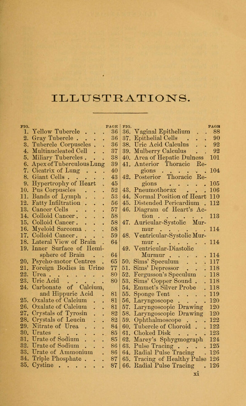 ILLUSTRATIONS. FIG. PAGE 1. Yellow Tubercle ... 36 2. Gray Tubercle .... 36 3. Tul)erc]e Corpuscles . . 36 4. Multinucleated Cell . . 37 5. Miliary Tubercles ... 38 6. Apex of Tuberculous Lung 39 7. Cicatrix of Lung ... 40 8. Giant Cells 43 9. Hypertrophy of Heart , 45 10. Pus Corpuscles ... 52 11. Bands of Lymph ... 53 12. Fatty Infiltration ... 56 13. Cancer Cells .... 57 14. Colloid Cancer .... 58 15. Colloid Cancer .... 58 16. Myeloid Sarcoma ... 58 17. Colloid Cancer.... 59 18. Lateral View of Brain . 64 19. Inner Sui'face of Hemi- sphere of Brain . . 64 20. Psycho-motor Centres . 65 21. Foreign Bodies in Urine 77 22. Urea 80 23. Uric Acid 80 24. Carbonate of Calcium, and Hippuric Acid . 81 25. Oxalate of Calcium . . 81 26. Oxalate of Calcium . . 81 27. Crystals of Tyrosin . . 82 28. Crystals of Leucin . . 82 29. Nitrate of Urea ... 84 30. Urates 85 31. Urate of Sodium ... 85 32. Urate of Sodium ... 86 33. Urate of Ammonium . 86 34. Triple Phosphate ... 87 35. Cystine 87 FIG. PAGB 36. Vaginal Epithelium . . 88 37. Epithelial Cells ... 90 38. Uric Acid Calculus . . 92 39. Mulberry Calculus . . 92 40. Area of Hepatic Dulness 101 41. Anterior Thoracic Re- gions ...... 104 42. Posterior Thoracic Re- gions 105 43. Pneumothorax . . . 106 44. Normal Position of Heart 110 45. Distended Pericardium . 112 46. Diagram of Heart's Ac- tion 113 47. Auricular-Systolic Mur- mur 114 48. Ventricular-Systolic Mur- mur 114 49. Ventricular-Diastolic Murmur ..... 114 50. Sims' Speculum . . .117 51. Sims' Depressor . . . 118 52. Fergusson's Speculum . 118 53. Sims' Copper Sound . .118 54. Emmet's Silver Probe . 118 55. Sponge Tent . . . .119 56. Laryngoscope .... 120 57. Laryngoscopic Drawing 120 58. Laryngoscopic Drawing 120 59. Ophthalmoscope . . . 122 60. Tubercle of Choroid . . 122 61. Choked Disk .... 123 62. Marev's Sphygmograph 124 63. PnW Tracing . . . .125 64. Radial Pulse Tracing . 126 65. Tracing of Healthy Pulse 126 66. Radial Pulse Tracing . 126