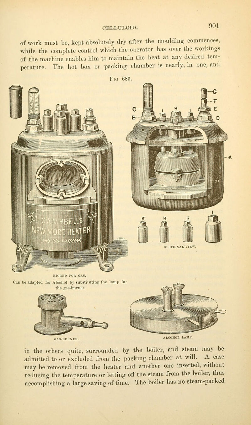 of work must be, kept absolutely dry after the moulding commences, while the complete control which the operator has over the workings of the machine enables him to maintain the heat at any desired tem- perature. The hot box or packing chamber is nearly, in one, and Fig 683. RIGGED FOR GAS. Can be adapted for Alcohol by substituting the lamp for the gas-burner. GAS-BLRXEB. ALCOHOL LAMP. in the others quite, surrounded by the boiler, and steam may be admitted to or excluded from the packing chamber at will. A case may be removed from the heater and another one inserted, without reducing the temperature or letting off the steam from the boiler, thus accomplishing a large saving of time. The boiler has no steam-packed