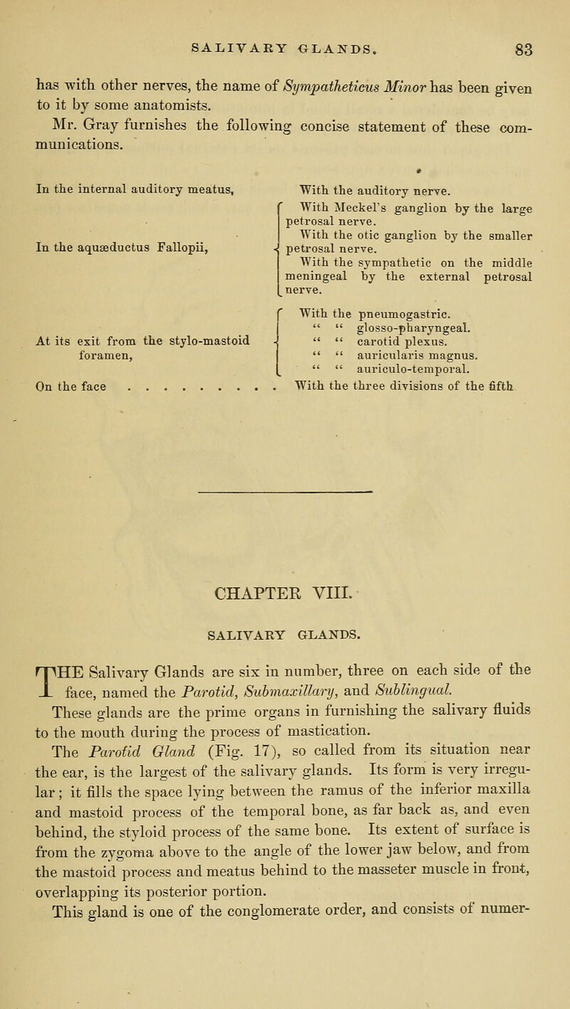 has with other nerves, the name of Sympatheticus Minor has been given to it by some anatomists. Mr. Gray furnishes the following concise statement of these com- munications. In the internal auditory meatus. With the auditory nerve. With Meckel's ganglion by the large petrosal nerve. With the otic ganglion by the smaller ■i petrosal nerve. With the sympathetic on the middle meningeal by the external petrosal nerve. [ With the pneumogastric. I   glosso-pharyngeal.   carotid plexus.   auricularis magnus.   auriculo-temporal. On the face With the three divisions of the fifth In the aquasductus Fallopii, At its exit from the stylo-mastoid foramen. CHAPTER VIII. SALIVARY GLANDS. THE Salivary Glands are six in number, three on each side of the face, named the Parotid, Submaxillary, and Sublingual. These glands are the prime organs in furnishing the salivary fluids to the mouth during the process of mastication. The ParoUd Gland (Fig. 17), so called from its situation near the ear, is the largest of the salivary glands. Its form is very irregu- lar ; it fills the space lying between the ramus of the inferior maxilla and mastoid process of the temporal bone, as far back as, and even behind, the styloid process of the same bone. Its extent of surface is from the zygoma above to the angle of the lower jaw below, and from the mastoid process and meatus behind to the masseter muscle in front, overlapping its posterior portion. This gland is one of the conglomerate order, and consists of numer-