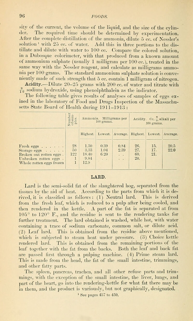 sity of the current, the volume of the liquid, and the size of the cylin- der. The required time should be determined by experimentation. After the complete distillation of the ammonia, dilute 5 cc. of Nessler's solution ' with 25 cc. of water. Add this in three portions to the dis- tillate and dilute with water to 100 cc. Compare the colored solution, in a Dubosque colorimeter, with that produced from a known amount of ammonium sulphate (usually 1 milligram per 100 cc), treated in the same way with the Nessler reagent, and calculate as milligrams ammo- nia per 100 grams. The standard ammonium sulphate solution is conve- niently made of such strength that 5 cc. contain 1 milligram of nitrogen. Acidity.—Dilute 20-25 grams with 200 cc. of water and titrate with Yo sodium hydroxide, using phenolphthalein as the indicator. The following table gives results of analyses of samples of eggs ex- ined in the laboratory of Food and Drugs lusjDCction of the Massachu- setts State Board of Health during 1911-1913 : Ammonia. Milligrams per 100 grams. Acidity. Cc. j^ alkali per 100 grams. 28 50 122 1 1 Highest. Lowest. Average. Highest. Lowest. Average. Fresh eggs Storage eggs Broken out rotten eggs . Unbroken rotten eggs . Whole rotten eggs frozen 1.30 3.33 18.40 9.84 12.9 0.39 1.04 6.20 0.84 2.39 26. 27. 60. 20. 15. 17. 21. 20.5 22.0 LARD. Lard is the semi-solid fat of the slaughtered hog, separated from the tissues by the aid of heat. Accorchng to the parts from which it is de- rived, it is classified as follows : (1) Neutral lard. This is derived from the fresh leaf, which is reduced to a pulp after being cooled, and then rendered in the kettle. A part of the fat is separated at from 105° to 120° F., and the residue is sent to the rendering tanks for further treatment. The lard obtained is washed, while hot, with water containing a trace of sodium carbonate, common salt, or dilute acid. (2) Leaf lard. This is obtained from the residue above mentioned, which is subjected to steam heat under pressure. (3) Choice kettle rendered lard. This is obtained from the remaining portions of the leaf together with the fat from the backs. Both the leaf and back fat are passal first through a pulping machine. (4) Prime steam lard. This is made from the head, the fat of the small intestine, trimmings, and other fatty parts. The spleen, pancreas, trachea, and all other refuse parts and trim- mings, with the exception of the small intestine, the liver, lungs, and part of the heart, go into the rendering-kettle for what fat there may be in them, and the product is variously, but not graphically, designated. ' See pages 457 to 459.