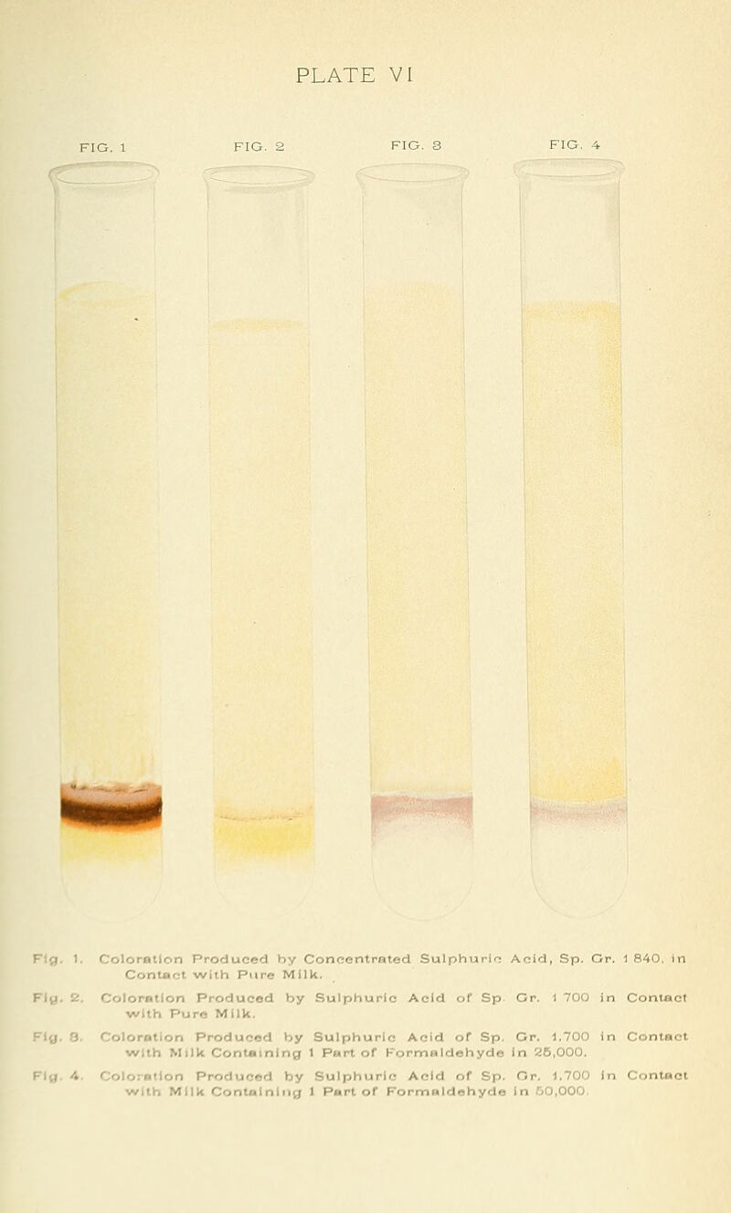 Fig, 1. Coloration Produced by Concentrated Sulphurio Acid, Sp. Or. 1 840. in Contact with Pure Milk. Fiy. S;. Coloration Produced by Sulphiuric Acid of Sp Gr. i 700 in Contact with Pure Milk. '-!'.j, 8. Coloration Produced by Sulphuric Acid of Sp. Gr. 1.700 in Contact with Milk Containing 1 Part of Formaldehyde in 25,000. ■,/ ■*. Coloration Produced by Sulphuric Acid of Sp. Or. 1.700 In Contact with Milk Containing I Part of Formaldehyde In 50,000.