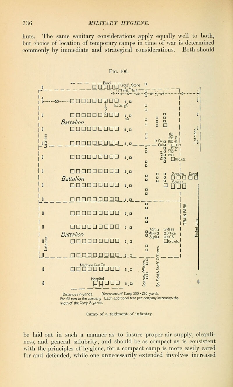 huts. The same sanitary considerations apply equally well to both, but choice of location of temporary cam]js in time of war is determined commonly by immediate and strategical considerations. Both should Fig. 106. ^- ^- : ■ I'Ttnes iTent n .. I --50 dDDDanaaa . i IsSergt: DDaDandnnn » Battalion aaaaaaaaa o DP D D ano D n_ d DnanaDDDD d DDDnaanan d Battalion DDananaaa » _ __n D DDXIX! o □ Q_-» DDDnDnaDD a DDDDannaa o Battalion DDDDaaana o □ D D D D n D D n_ J 0 a a a a a LtCkila oOe I ' Col.a - a 0 o a as-, a j-Q ^o ' „ 3 DOrd.etc. □ a Scouts Guard o a aaaad ° ° .Stores., a DQD Adjt.Q oMess ?Majora oOffice ■ SupQP DNC& DOrd.etc. Machine Gun Co. g° a Hospital SP £ Distances inwards. Dimensions of Camp JOO «260 yards. For 65 men to the company Each additional tent per company increases the width of tlie Camp 8 yards. Camp of a regiment of infantry. be laid out in such a manner as to insure proper air supply, cleanli- nes.s, and general salubrity, and should be as compact as is consistent with the principles of hygiene, for a compact camp is more easily cared for and defended, while one unnecessarily extended involves increased