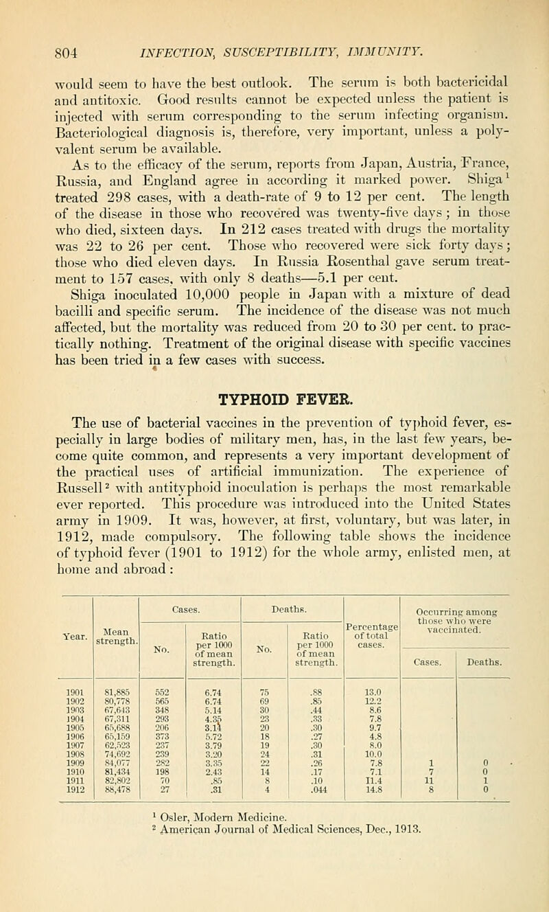 would seem to have the best outlook. The serum is both bactericidal and antitoxic. Good results cannot be expected unless the patient is injected with serum corresponding to the serum infecting organism. Bacteriological diagnosis is, therefore, very important, unless a poly- valent serum be available. As to the efficacy of the serum, reports from Japan, Austria, France, Eussia, and England agree in according it marked power. Shiga' treated 298 cases, with a death-rate of 9 to 12 per cent. The length of the disease in those who recovered was twenty-five days; in those who died, sixteen days. In 212 cases treated with drugs the mortality was 22 to 26 per cent. Those who recovered were sick forty days; those who died eleven days. In Russia Rosenthal gave serum treat- ment to 157 cases, with only 8 deaths—5.1 per cent. Shiga inoculated 10,000 people in Japan with a mixture of dead bacilli and specific serum. The incidence of the disease was not much affected, but the mortality was reduced from 20 to 30 per cent, to prac- tically nothing. Treatment of the original disease with specific vaccines has been tried in a few cases with success. TYPHOID FEVER. The use of bacterial vaccines in the prevention of tyjjhoid fever, es- pecially in large bodies of military men, has, in the last few years, be- come quite common, and represents a very important development of the practical uses of artificial immunization. The experience of RusselP with antityphoid inoculation is perha])s the most remarkable ever reported. This procedure was introduced into the United States army in 1909. It was, however, at first, voluntary, but was later, in 1912, made compulsory. The following table shows the incidence of typhoid fever (1901 to 1912) for the whole army, enlisted men, at home and abroad : Cases. Deaths. Occurring among those wlio were Year. Mean strength. Ratio Ratio Percentage of total vaccinated. per 1000 No. per lOOO cases. No. of mean of mean strengtii. strength. Cases. Deaths. 1901 81,885 652 6.74 75 .88 13.0 1902 80,778 565 6.74 69 85 12.2 1903 f)7,6-13 348 5.14 30 44 8.6 )904 67,311 293 4.S5 3.l4 23 33 7.8 1905 65,688 206 20 30 9.7 1906 65,159 373 5.72 18 27 4.8 1907 62,523 237 3.79 19 30 S.O 1908 74,692 239 3.20 24 31 10.0 1909 84,077 282 3.35 22 26 7.8 1 0 1910 81,434 198 2.43 14 17 7.1 7 0 1911 82,802 70 .85 8 10 11.4 H 1 1912 88,478 27 .31 4 044 14.8 8 0 ' Osier, Modem Medicine. 2 Ataerican Journal of Medical Sciences, Dec, 1913.
