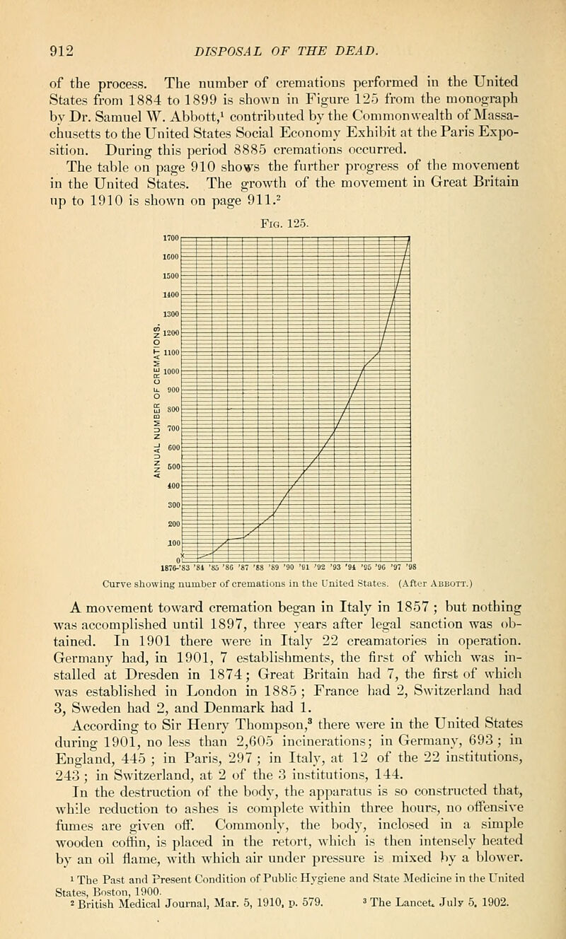 of the process. The number of cremations performed in the United States from 1884 to 1899 is shown in Figure 125 from the monograph by Dr. Samuel W. Abbott,' contributed by the Commonwealth of Massa- chusetts to the United States Social Economy Exhibit at the Paris Expo- sition. During this period 8885 cremations occurred. The table on page 910 shows the further progress of the movement in the United States. The growth of the movement in Great Britain up to 1910 is shown on page 911.- 187(!-'83 '8i '85 '80 '87 '68 '89 '90 '01 '92 '93 '94 '95 '90 '97 ' Curve showing number of cremations in the United States. (After Abbott.) A movement toward cremation began in Italy in 1857 ; but nothing was accomplished until 1897, three years after legal sanction was ob- tained. In 1901 there were in Italy 22 creamatories in operation. Germany had, in 1901, 7 establishments, the first of which was in- stalled at Dresden in 1874; Great Britain had 7, the first of which was established in London in 1885 ; France had 2, Switzerland had 3, Sweden had 2, and Denmark had 1. According to Sir Henry Thompson,^ there were in the United States during 1901, no less than 2,605 incinerations; in Germany, 693; in England, 445 ; in Paris, 297 ; in Italy, at 12 of the 22 institutions, 243 ; in Switzerland, at 2 of the 3 institutions, 144. In the destruction of the body, the apparatus is so constructed that, while reduction to ashes is complete within three hours, no offensive fumes are given off. Commonly, the body, inclosed in a simple wooden coffin, is placed in the retort, which is then intensely heated by an oil flame, with which air under pressure is mixed by a blower. 1 The Past and Present Condition of Public Hygiene and State Medicine in tlie United States, Boston, 1900. 2 British Medical Journal, Mar. 5, 1910. p. 579. 3 The Lancet. July 5, 1902.