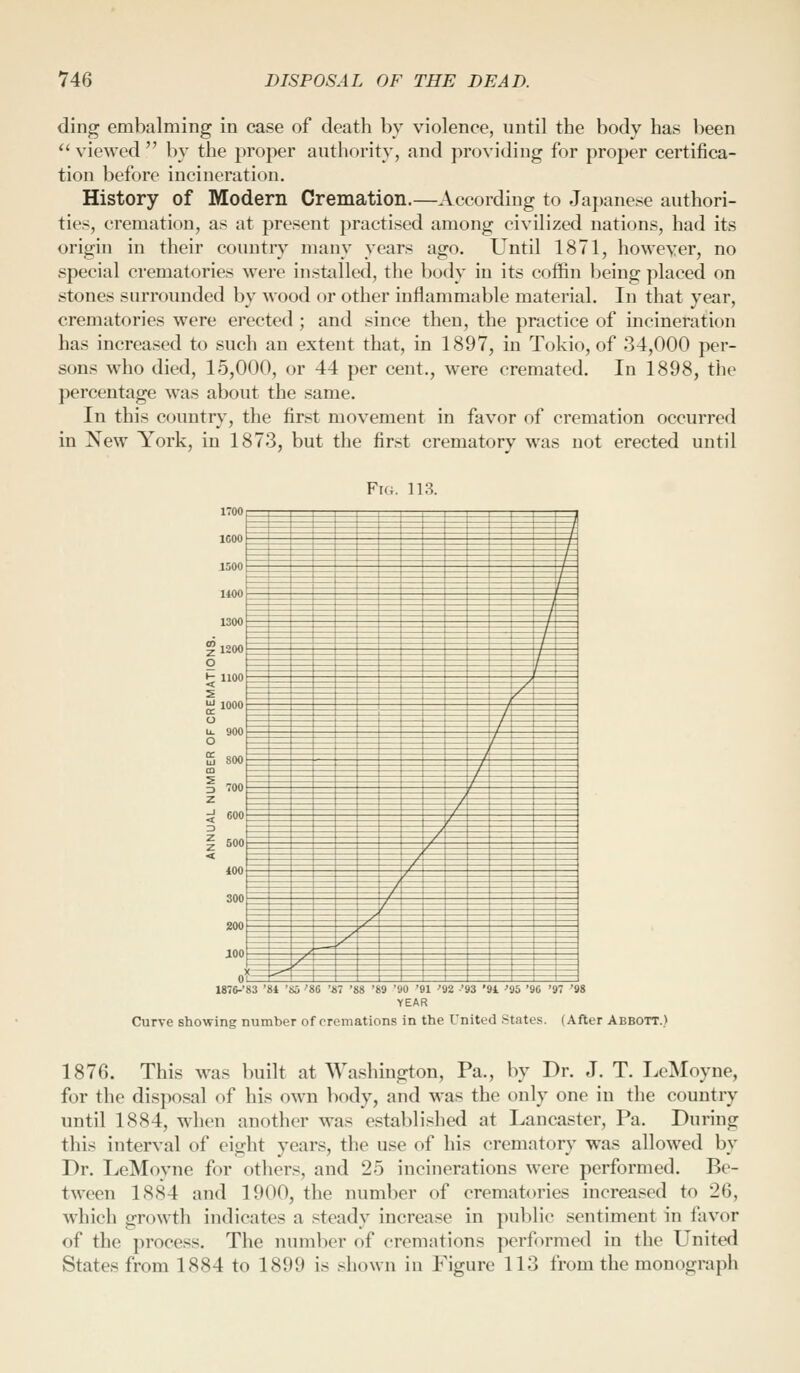ding embalming in case of death by violence, until the body has been viewed by the proper authority, and providing for proper certifica- tion before incineration. History of Modern Cremation.—According to Japanese authori- ties, cremation, as at present j)ractised among civilized nations, had its origin in their countiy many years ago. Until 1871, however, no special crematories were installed, the body in its coffin being placed on stones surrounded by wood or other inflammable material. In that year, crematories were erected ; and since then, the practice of incineration has increased to such an extent that, in 1897, in Tokio, of 34,000 per- sons who died, 15,000, or 44 per cent., were cremated. In 1898, the percentage w'as about the same. In this country, the first movement in favor of cremation occurred in New York, in 1873, but the first crematory was not erected until Fig. 113. 170O ICOO 1500 IMO 1300 Z 1200 O Ij 1100 s ^ 1000 o li. 900 o £ 800 m 1 700 z ^ 600 I 500 < 100 300 0)0 100 o't 1876-'83 '84 '85 '86 '*7 ' Curve showing number of cremations in the United States. (After Abbott.} '90 '91 '92 -'93 '94 '95 '96 '97 '98 YEAR 1876. This was built at Washington, Pa., by Dr. J. T. LeMoyne, for the disposal of his own body, and was the only one in the country until 1884, when another was established at Lancaster, Pa. During this interval of eight years, the use of his crematory was allowed by Dr. LeMoyne for others, and 25 incinerations were performed. Be- tween 1884 and 1900, the number of crematories increased to 26, which growth indicates a steady increase in public sentiment in favor of the process. The number of cremations performed in the United States from 1884 to 1899 is shown in Figure 113 from the monograph