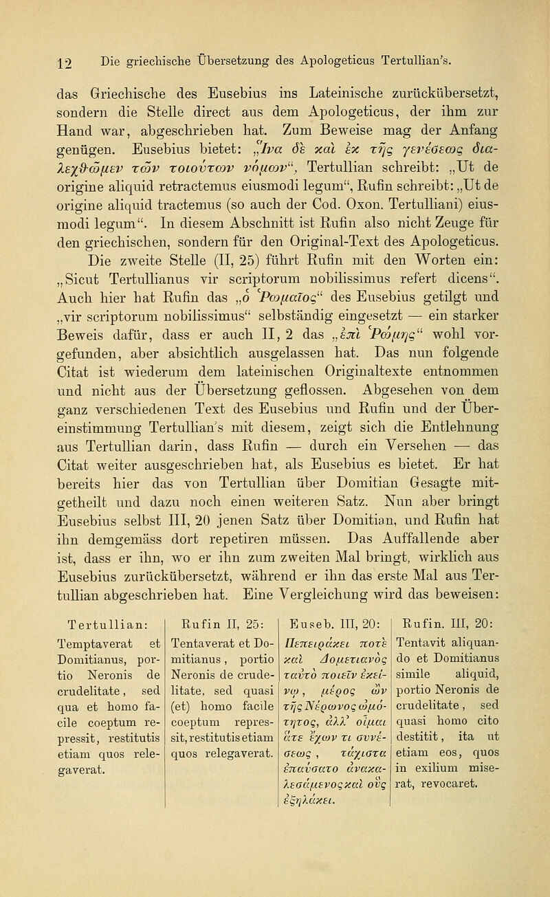 das Griechische des Eusebius ins Lateinische zurückübersetzt, sondern die Stelle direct aus dem Apologeticus, der ihm zur Hand war, abgeschrieben hat. Zum Beweise mag der Anfang genügen. Eusebius bietet: „Iva 6s xal sx rtjq yspaöscog dia- lex&cofisv rcov rowvzcov voy,cova, Tertullian schreibt: „Ut de origine aliquid retractemus eiusmodi legum, Rufin schreibt: „Ut de origine aliquid tractemus (so auch der Cod. Oxon. Tertulliani) eius- modi legum. In diesem Abschnitt ist Rufin also nicht Zeuge für den griechischen, sondern für den Original-Text des Apologeticus. Die zweite Stelle (II, 25) führt Rufin mit den Worten ein: „Sicut Tertullianus vir scriptorum nobilissimus refert dicens. Auch hier hat Rufin das „o ^Pco^aloq des Eusebius getilgt und „vir scriptorum nobilissimus selbständig eingesetzt — ein starker Beweis dafür, dass er auch II, 2 das „sjil Poofir/q wohl vor- gefunden, aber absichtlich ausgelassen hat. Das nun folgende Citat ist wiederum dem lateinischen Originaltexte entnommen und nicht aus der Übersetzung geflossen. Abgesehen von dem ganz verschiedenen Text des Eusebius und Rufin und der Über- einstimmung Tertullians mit diesem, zeigt sich die Entlehnung aus Tertullian darin, dass Rufin — durch ein Versehen — das Citat weiter ausgeschrieben hat, als Eusebius es bietet. Er hat bereits hier das von Tertullian über Domitian Gesagte mit- getheilt und dazu noch einen weiteren Satz. Nun aber bringt Eusebius selbst III, 20 jenen Satz über Domitian, und Rufin hat ihn demgemäss dort repetiren müssen. Das Auffallende aber ist, dass er ihn, wo er ihn zum zweiten Mal bringt, wirklich aus Eusebius zurückübersetzt, während er ihn das erste Mal aus Ter- tullian abgeschrieben hat. Eine Vergleichung wird das beweisen: Tertullian: Temptaverat et Doniitianus, por- tio Neronis de crudelitate, sed qua et homo fa- cile coeptum re- pressit, restitutis etiam quos rele- gaverat. Ruf in II, 25: Tentaverat et Do- mitianus, portio Neronis de crude- litate, sed quasi (et) homo facile coeptum repres- siv restitutis etiam quos relegaverat. Euseb. 111,20: ÜSTtsiQdxei tcoxs xccl Aoyaxiavbq xavxb tco luv sxei- VO) , fJLSQOQ wv zfjq Nsqcüvoq VJftO- rtjToq, «AA' olfiai ars £%o>v xi avvs- G£(DQ , Xtt%l6XCt inavaaxo ävaxa- Isoü/xevoQxccl ovq i^Xüxei. Rufin. III, 20: Tentavit aliquan- do et Domitianus simile aliquid, portio Neronis de crudelitate, sed quasi homo cito destitit, ita ut etiam eos, quos in exilium mise- rat, revocaret.