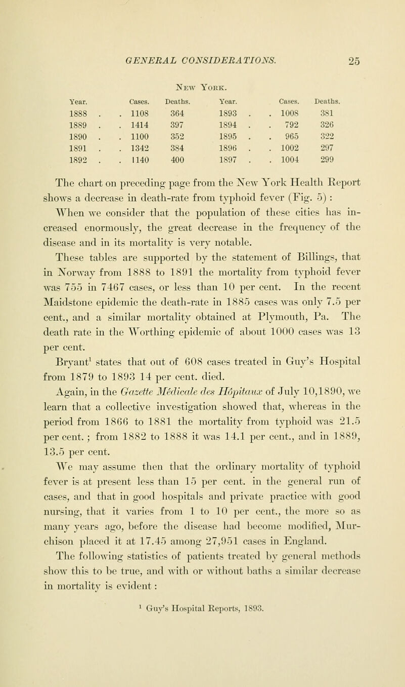 New York. Year. Cases. Deaths. Year. Cases. Deaths 1888 . . 1108 364 1893 . . 1008 381 1889 . . 1414 397 1894 . . 792 326 1890 . . 1100 352 1895 . . 965 322 1891 . . 1342 384 1896 . . 1002 297 1892 . . 1140 400 1897 . . 1004 299 The chart on preceding page from the New York Health Report shows a decrease in death-rate from typhoid fever (Fig. 5) : When we consider that the population of these cities has in- creased enormously, the great decrease in the frequency of the disease and in its mortality is very notable. These tables are supported by the statement of Billings, that in Norway from 1888 to 1891 the mortality from typhoid fever was 755 in 7467 cases, or less than 10 per cent. In the recent Maidstone epidemic the death-rate in 1885 cases was only 7.5 per cent., and a similar mortality obtained at Plymouth, Pa. The death rate in the Worthing epidemic of about 1000 cases was 13 per cent. Bryant1 states that out of 608 cases treated in Guy's Hospital from 1879 to 1893 14 per cent. died. Again, hi the Gazette Medicate des Hopitaux of July 10,1890, we learn that a collective investigation showed that, whereas in the period from 1866 to 1881 the mortality from typhoid was 21.5 percent. ; from 1882 to 1888 it was 14.1 per cent., and in 1889, 13.5 per cent. We may assume then that the ordinary mortality of typhoid fever is at present less than 15 per cent, in the general run of cases, and that in good hospitals and private practice with good nursing, that it varies from 1 to 10 per cent., the more so as many years ago, before the disease had become modified, Mur- chison placed it at 17.45 among 27,951 cases in England. The following statistics of patients treated by general methods show this to be true, and with or without baths a similar doorcase in mortality is evident : 1 Guy's Hospital Reports, 1893.