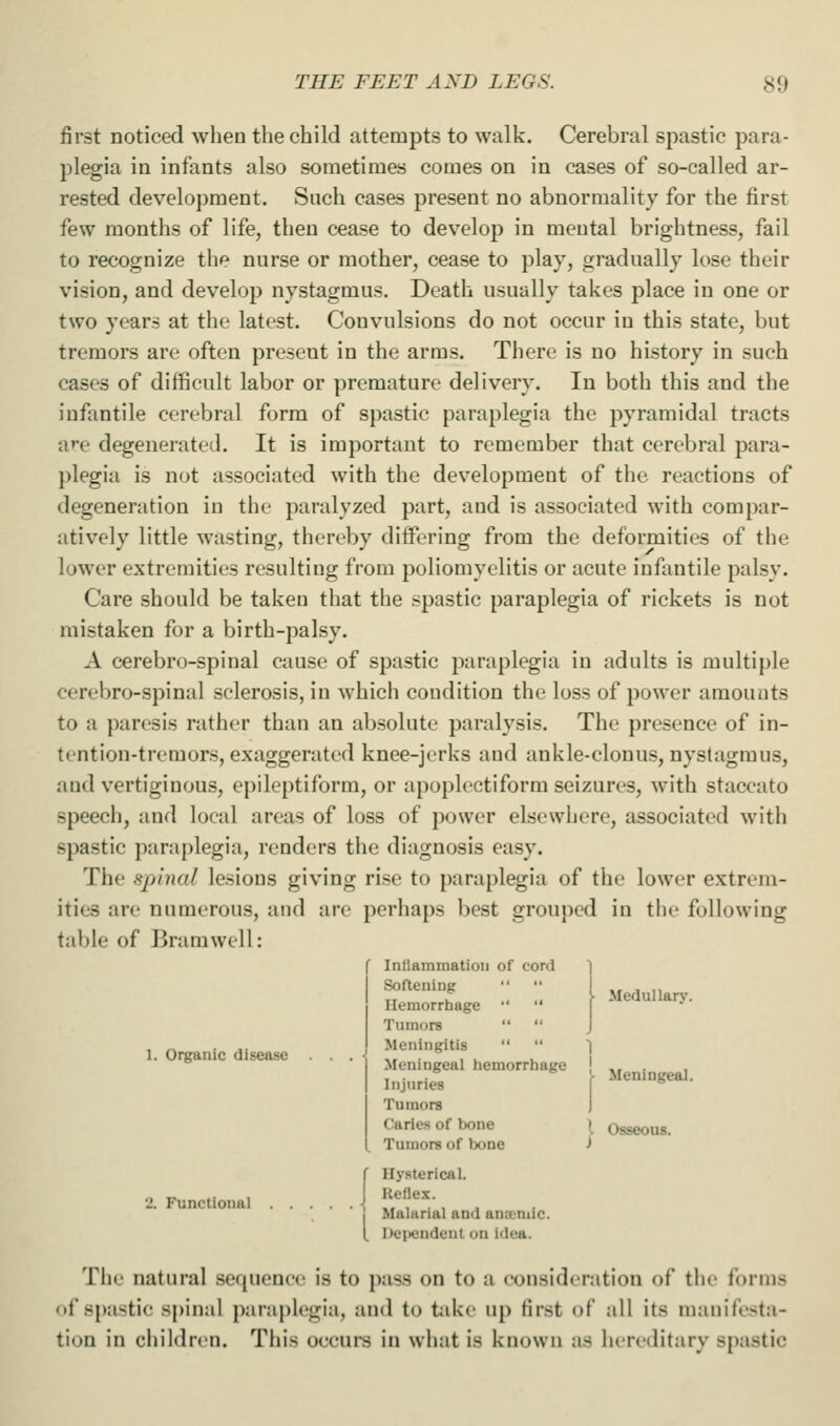 first noticed when the child attempts to walk. Cerebral spastic para- plegia in infants also sometimes comes on in cases of so-called ar- rested development. Such cases present no abnormality for the first few months of life, then cease to develop in mental brightness, fail to recognize the nurse or mother, cease to play, gradually lose their vision, and develop nystagmus. Death usually takes place in one or two years at the latest. Convulsions do not occur in this state, but tremors are often present in the arms. There is no history in such cases of difficult labor or premature delivery. In both this and the infantile cerebral form of spastic paraplegia the pyramidal tracts are degenerated. It is important to remember that cerebral para- plegia is not associated with the development of the reactions of degeneration in the paralyzed part, and is associated with compar- atively little Avasting, thereby differing from the deformities of the lower extremities resulting from poliomyelitis or acute infantile palsy. Care should be taken that the spastic paraplegia of rickets is not mistaken for a birth-palsy. A cerebro-spinal cause of spastic paraplegia in adults is multiple cerebro-spinal sclerosis, in which condition the loss of power amounts to a paresis rather than an absolute paralysis. The presence of in- tention-tremors, exaggerated knee-jerks and ankle-clonus, nystagmus, and vertiginous, epileptiform, or apoplectiform seizures, with staccato speech, and local areas of loss of power elsewhere, associated with spastic paraplegia, renders the diagnosis easy. The spinal lesions giving rise to paraplegia of the lower extrem- ities are numerous, and are perhaps best grouped in the following table of Bramwell: 1. Organic disease f Inflammation of cord Softening  Hemorrhage   Tumors   Meningitis   Meningeal hemorrhage Injuries Tumors Carles of bone Tumors of bone Medullary. Meningeal. I Osseous. J 2. Functional Hysterical. Reflex. Maliirial and anxmic. Dt'iHindenl on idea. The natural se({uence is to pass on to a consideration of the forms of spastic spinal paraplegia, and to take up first of all its manifesta- tion in children. This occurs in what is known as hereditary spastic