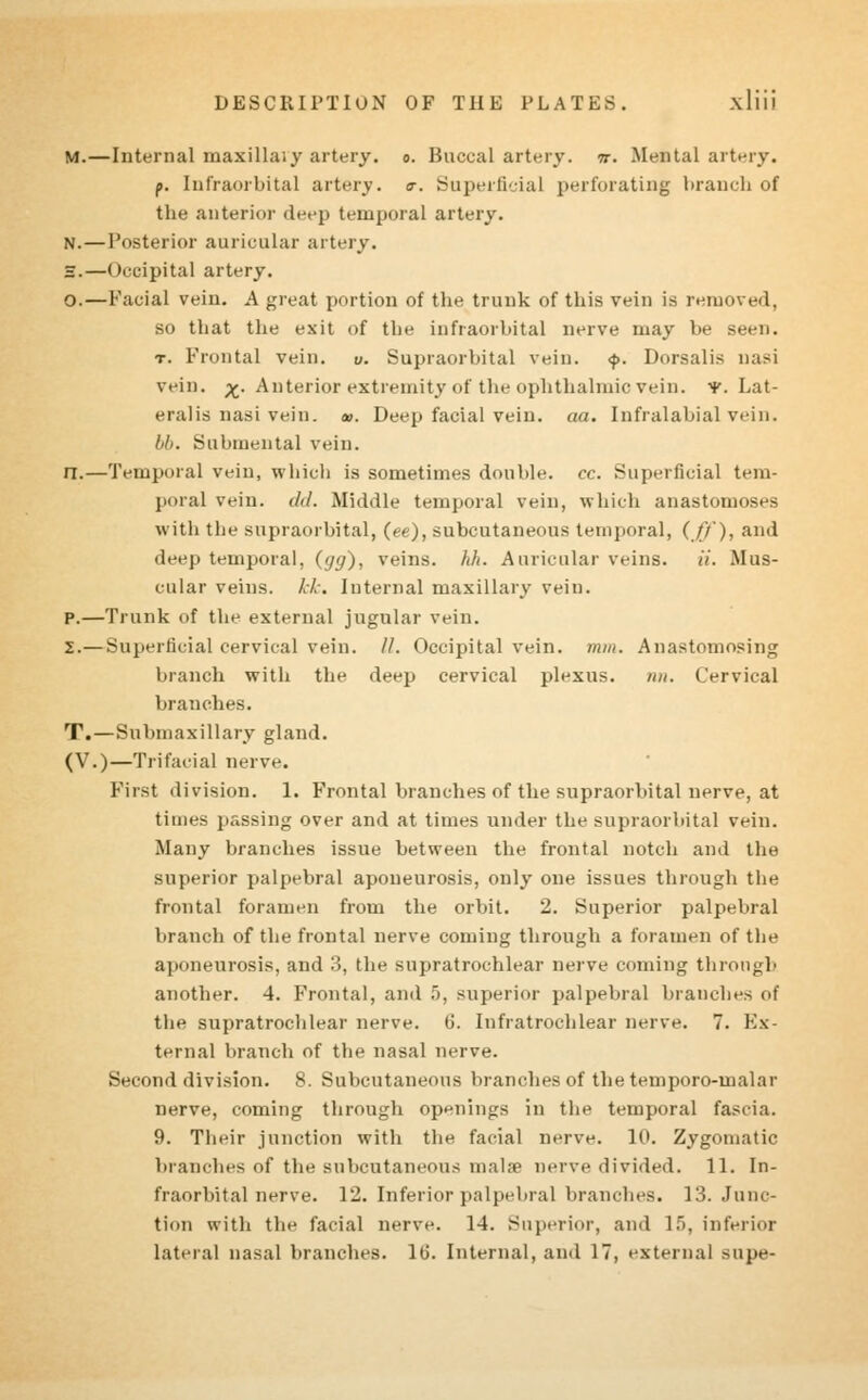 M.—Internal maxillary artery, o. Buccal artery, n. Mental artery. p. Infraorbital artery, a. Superficial perforating branch of the anterior deep temporal artery. N.—Posterior auricular artery. 5.—Occipital artery. O.—Facial vein. A great portion of the trunk of this vein is removed, so that the exit of the infraorbital nerve may be seen. t. Frontal vein. 0. Supraorbital vein. <p. Dorsalis nasi vein. %. Anterior extremity of the ophthalmic vein. ¥. Lat- eralis nasi vein. <u. Deep facial vein. aa. Infralabial vein. bb. Submental vein. n.—Temporal vein, which is sometimes double, cc. Superficial tem- poral vein. (Id. Middle temporal vein, which anastomoses with the supraorbital, (ee), subcutaneous temporal, (Jj), and deep temporal, (<jy), veins. /<//. Auricular veins. ii. Mus- cular veins, /•/.-. Internal maxillary vein. P.—Trunk of the external jugular vein. Z.— Superficial cervical vein. //. Occipital vein. mm. Anastomosing branch with the deep cervical plexus. int. Cervical branches. T. — Submaxillary gland. (V.)—Trifacial nerve. First division. 1. Frontal branches of the supraorbital nerve, at times passing over and at times under the supraorbital vein. Many branches issue between the frontal notch and the superior palpebral aponeurosis, only one issues through the frontal foramen from the orbit. 2. Superior palpebral branch of the frontal nerve coming through a foramen of the aponeurosis, and 3, the supratrochlear nerve coining through another. 4. Frontal, and 5, superior palpebral brandies of the supratrochlear nerve, b. Infratrochlear nerve. 7. Ex- ternal branch of the nasal nerve. Second division. 8. Subcutaneous branches of the tern poro-in alar nerve, coming through openings in the temporal fascia. 9. Their junction with the facial nerve. 10. Zygomatic branches of the subcutaneous malse nerve divided. 11. In- fraorbital nerve. 12. Inferior palpebral branches. 13. Junc- tion with the facial nerve. 14. Superior, and 15, inferior lateral nasal branches, lb'. Internal, and 17, external supe-