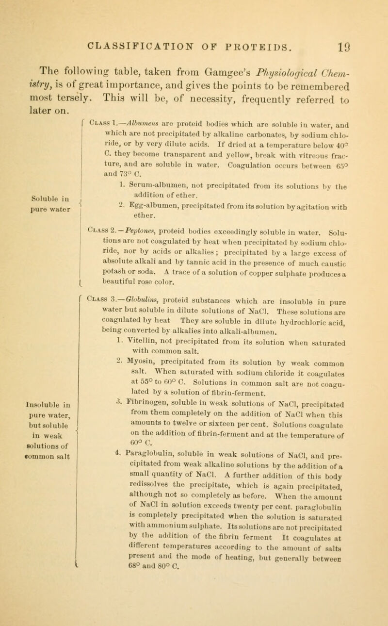 Soluble in pure water The following table, taken from Gaingee's Physiological Chem- istry, is of great importance, and gives the points to be remembered most tersely. This will be, of necessity, frequently referred to later on. Class 1.— Albumens are proteid liodies which are soluble in water, aud which are not precipitated by alkaline carbonates, by sodium chlo- ride, or by very diluto acids. It dried at a temperature below 40° C. they become transparent and yellow, break with vitreous frac- ture, and are soluble in water. Coagulation occurs between 65° ami 7:: 0. 1. Serum-albumen, not precipitated from its rotations by the addition of ether. 2. Egg-albumen, precipitated from its solution by agitation with ether. I i ass 2.-Peptones, proteid bodies exceedingly soluble in water. Solu- tions are not coagulated by heat when precipitated by sodium chlo- ride, nor by acids or alkalies ; precipitated by a large excess of absolute alkali and by tannic acid in the presence of much caustii potash or soda. A trace of a solution of copper sulphate producesa [ beautiful rose color. Class 3.—Gl<,buli)is, proteid substances which are insoluble in pure water but soluble in dilute solutions of NaCl. These solutions are coagulated by heat They are soluble in dilute hydrochloric acid, being converted by alkalies into alkali-albumen. 1. Vitellin, not precipitated from its solution when saturated with common salt. -'. Myosin, precipitated from its solution by weak common salt. When saturated with sodium chloride it coagulates at 55° to 00° C. Solutions in common salt are not coagu- lated by a solution of fibrin-ferment. .?. Fibrinogen, soluble in weak solutions of NaCl, precipitated from them completely on the addition of NaCl when this amounts to twelve or sixteen percent. Solutions coagulate on the addition of fibrin-ferment and at the temperature of 60° C. 4. Paraglobulin, soluble in weak solutions of NaCl, and pre- cipitated from weak alkalino solutions by the addition of a small quantity of NaCl. A further addition of this body redissolves the precipitate, which is again precipitated, although not so completely as before. When the amount of NaCl in solution exceeds twenty percent, paraglobulin is completely precipitated when the solution is saturated with ammonium sulphate. Its solutions are not precipitated by the addition of the fibrin ferment It coagulates at different temperatures according to the amount of salts present and the mode of heating, but generally between 68° and 80° C. Insoluble in pure water, but soluble in weak solutions of common salt