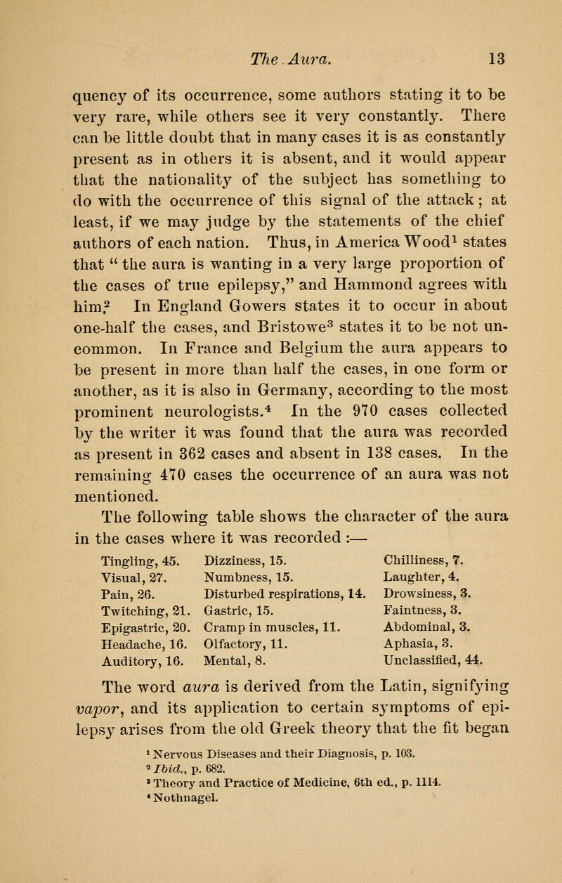 quency of its occurrence, some authors stating it to be very rare, while others see it very constantly. There can be little doubt that in many cases it is as constantly present as in others it is absent, and it would appear that the nationality of the subject has something to do with the occurrence of this signal of the attack; at least, if we may judge by the statements of the chief authors of each nation. Thus, in America Wood^ states that  the aura is wanting in a very large proportion of the cases of true epilepsy, and Hammond agrees with him^ In Enoland Gowers states it to occur in about one-half the cases, and Bristowe^ states it to be not un- common. In France and Belgium the aura appears to be present in more than half the cases, in one form or another, as it is also in Germany, according to the most prominent neurologists.* In the 970 cases collected by the writer it was found that the aura was recorded as present in 362 cases and absent in 138 cases. In the remainins: 470 cases the occurrence of an aura was not mentioned. The following table shows the character of the aura in the cases where it was recorded :— Tingling, 45. Dizziness, 15. Chilliness, 7. Visual, 27. Numbness, 15. Laughter, 4. Pain, 26. Disturbed respirations, 14. Drowsiness, 3. Twitching, 21. Gastric, 15. Faintness, 3. Epigastric, 20. Cramp in muscles, 11. Abdominal, 3. Headache, 16. Olfactory, 11. Aphasia, 3. Auditory, 16. Mental, 8. Unclassified, 44. The word aura is derived from the Latin, signif3nng vapor, and its application to certain symptoms of epi- lepsy arises from the old Greek theory that the fit began ^ Nervous Diseases and their Diagnosis, p. 103. ^Ibid., p. 682. 'Theory and Practice of Medicine, 6th ed., p. 1114. * Nothnagel.