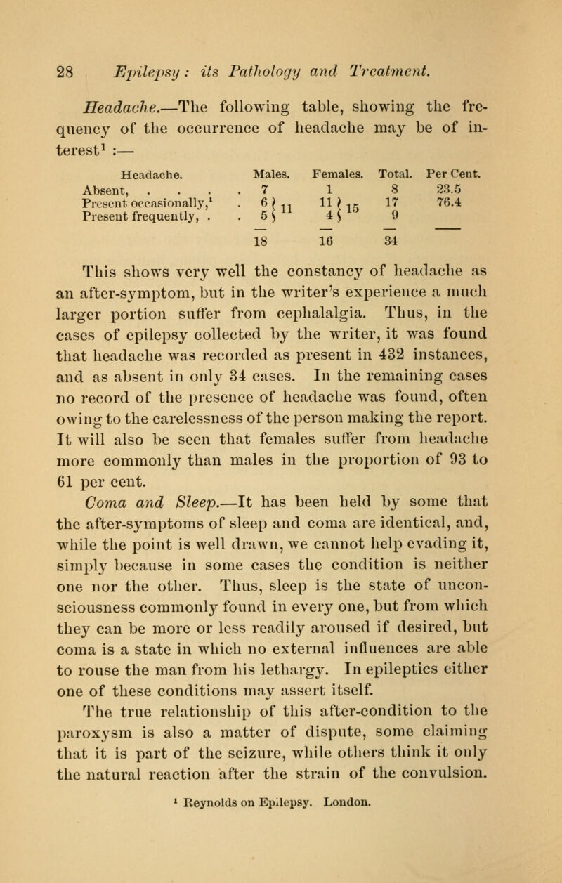 Headache.—The following table, showing the fre- quency of the occurrence of headache may be of in- terest^ :— Headache. Males. Females. Total, Per Cent. Absent, .... 7 1 8 28..5 Present occasionally,' . ^\\i ^^ j 15 ^'^ ^^-^ Present frequently, . • ^S 4 ^ ' 9 18 16 34 This shows very well the constancy of headache as an after-symptom, but in the writer's experience a much larger portion suffer from cephalalgia. Thus, in the cases of epilepsy collected by the writer, it was found that headache was recorded as present in 432 instances, and as absent in onl}' 34 cases. In the remaining cases no record of the presence of headache was found, often owing to the carelessness of the person making the report. It will also be seen that females suff'er from headache more commonly than males in the proportion of 93 to 61 per cent. Coma and Sleep.—It has been held by some that the after-symptoms of sleep and coma are identical, and, while the point is well drawn, we cannot help evading it, simply because in some cases the condition is neither one nor the other. Thus, sleep is the state of uncon- sciousness commonly found in every one, but from which they can be more or less readily aroused if desired, but coma is a state in which no external influences are able to rouse the man from his letharg3\ In epileptics either one of these conditions may assert itself. The true relationship of this after-condition to the paroxysm is also a matter of dispute, some claiming that it is part of the seizure, while others think it only the natural reaction after the strain of the convulsion. * Eeynolds on Epilepsy. Loudon.