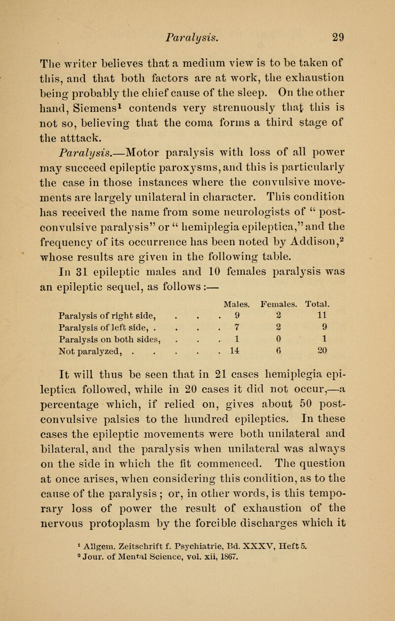 The writer believes that a medium view is to be taken of this, and that both factors are at work, the exhaustion being probably the chief cause of the sleep. On the other hand, Siemens^ contends very strenuously that this is not so, believing that the coma forms a third stage of the atttack. Paralysis.—Motor paralysis with loss of all power may succeed epileptic paroxysms, and this is particularly the case in those instances where the convulsive move- ments are largely unilateral in character. This condition has received the name from some neurologists of  post- convulsive paral3'sis or  hemiplegia epileptica,and the frequency of its occurrence has been noted by Addison,2 whose results are given in the following table. In 31 epileptic males and 10 females paralysis was an epileptic sequel, as follows :— Paralysis of right side, Paralysis of left side, . Paralysis on both sides, Not paralyzed, .... It will thus be seen that in 21 cases hemiplegia epi- leptica followed, while in 20 cases it did not occur,—a percentage which, if relied on, gives about 50 post- convulsive palsies to the hundred epileptics. In these cases the epileptic movements were both unilateral and bilateral, and the paralj^sis when unilateral was alwaj^s on the side in which the fit commenced. The question at once arises, when considering this condition, as to the cause of the paralysis ; or, in other words, is this tempo- rary loss of power the result of exhaustion of the nervous protoplasm by the forcible discharges which it » Allgem. Zeitschrift f. Psychiatrie, Bd. XXXV, Heft 5. ° Jour, of Mental Science, vol. xii, 1867. rales. Females, Total. 9 2 11 7 2 9 1 0 1 14 6 20