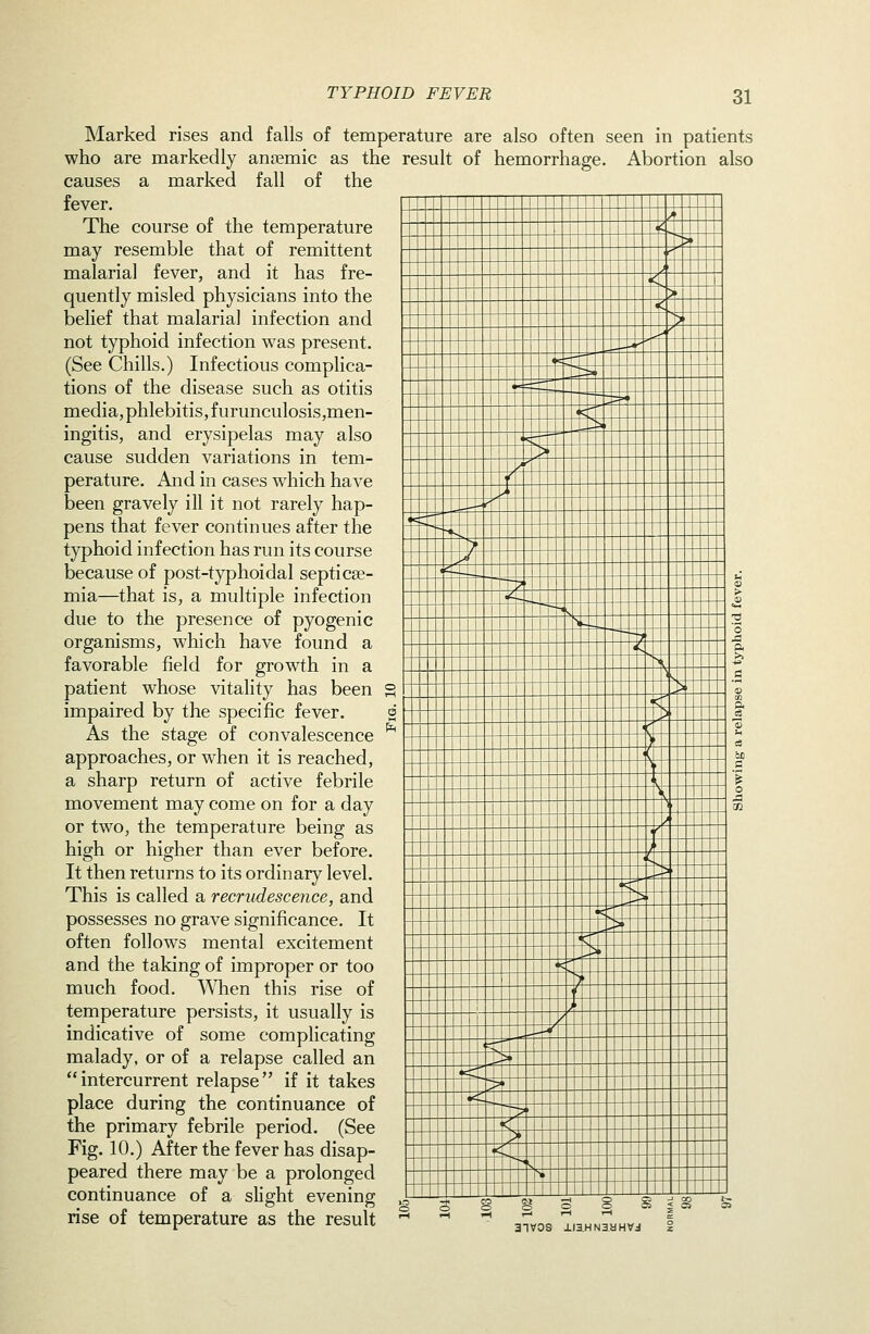 Marked rises and falls of temperature who are markedly ancemic as the result causes a marked fall of the fever. The course of the temperature may resemble that of remittent malarial fever, and it has fre- quently misled physicians into the belief that malarial infection and not typhoid infection was present. (See Chills.) Infectious complica- tions of the disease such as otitis media, phlebitis, f urunculosis,men- ingitis, and erysipelas may also cause sudden variations in tem- perature. Ai\d in cases which have been gravely ill it not rarely hap- pens that fever continues after the typhoid infection has run its course because of post-typhoidal septicae- mia—that is, a multiple infection due to the presence of pyogenic organisms, which have found a favorable field for growth in a patient whose vitality has been impaired by the specific fever. As the stage of convalescence approaches, or when it is reached, a sharp return of active febrile movement may come on for a day or two, the temperature being as high or higher than ever before. It then returns to its ordinary level. This is called a recrudescence, and possesses no grave significance. It often follows mental excitement and the taking of improper or too much food. When this rise of temperature persists, it usually is indicative of some complicating malady, or of a relapse called an intercurrent relapse if it takes place during the continuance of the primary febrile period. (See Fig. 10.) After the fever has disap- peared there may be a prolonged continuance of a slight evening rise of temperature as the result are also often seen in patients of hemorrhage. Abortion also aiVOS XI3.HN3.aHVJ