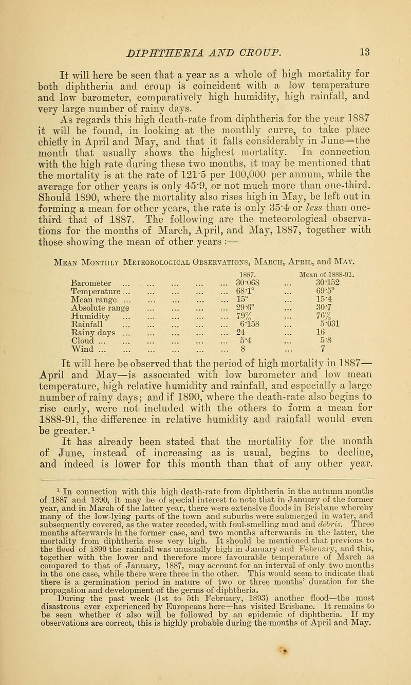 It will here be seen that a year as a wliole of higli mortality for both diphtheria and croup is coincident with a low temperature and low barometer, comparatively high humidity, high rainfall, and very large number of rainy days. As regards this high death-rate from diphtheria for the year 1887 it will be found, in looking at the monthly curve, to take place chiefly in April and May, and that it falls considerably in June—the month that usually shows the highest mortality. In connection with the high rate during these two months, it may be mentioned that the mortality is at the rate of 121'5 per 100,000 per annum, while the average for other years is only 45'9, or not much more than one-third. Should 1890, where the mortality also rises high in May, be left out in forming a mean for other years, the rate is only 35'4 or less than one- third that of 1887. The following are the meteorological observa- tions for the months of March, April, and May, 1887, together with those showing the mean of other years :— Mean Monthly Meteorological Observations, March, April, and Mat. Barometer Temperature Mean range ... Absolute range Humidity Rainfall Rainy days Cloud Wind It will here be observed that the period of high mortality in 1887— April and May—is associated with low barometer and low mean temperature, high relative humidity and rainfall, and especially a large number of rainy days; and if 1890, where the death-rate also begins to rise early, were not included with the others to form a mean for 1888-91, the difference in relative humidity and rainfall would even be greater.^ It has already been stated that the mortality for the month of June, instead of increasing as is usual, begins to decline, and indeed is lower for this month than that of any other year. ^ In connection with this high death-rate from diphtheria in the autumn months of 1887 and 1890, it may be of special interest to note that in January of the former year, and in March of the latter year, there were extensive floods in Brisbane whereby many of the low-lying parts of the town and suburbs were submerged in water, and subsequently covered, as the water receded, with foul-smelling mud and debris. Three months afterwards in the former case, and two months afterwards in the latter, the mortality from diphtheria rose very high. It should be mentioned that previous to the flood of 1890 the rainfall was unusually high in January and February, and this, together with the lower and therefore more favourable temperature of March as compared to that of January, 1887, may account for an interval of only_ two months in the one case, while there were three in the other. This would seem to indicate that there is a germination period in nature of two or three months' duration for the propagation and development of the germs of diphtheria. During the past week (1st to 5th February, 1893) another flood—the most disastrous ever experienced by Europeans here—has visited Brisbane. It remains to be seen whether it also will be followed by an epidemic of diphtheria. If my observations are correct, this is highly probable during the months of April and May. 1887. Mean of 1888-91 30-068 30152 68-r 69-5° 15° 15-4 29'6° 30-7 79% 76% 6-158 5-031 24 16 5-4 5-8 8 7