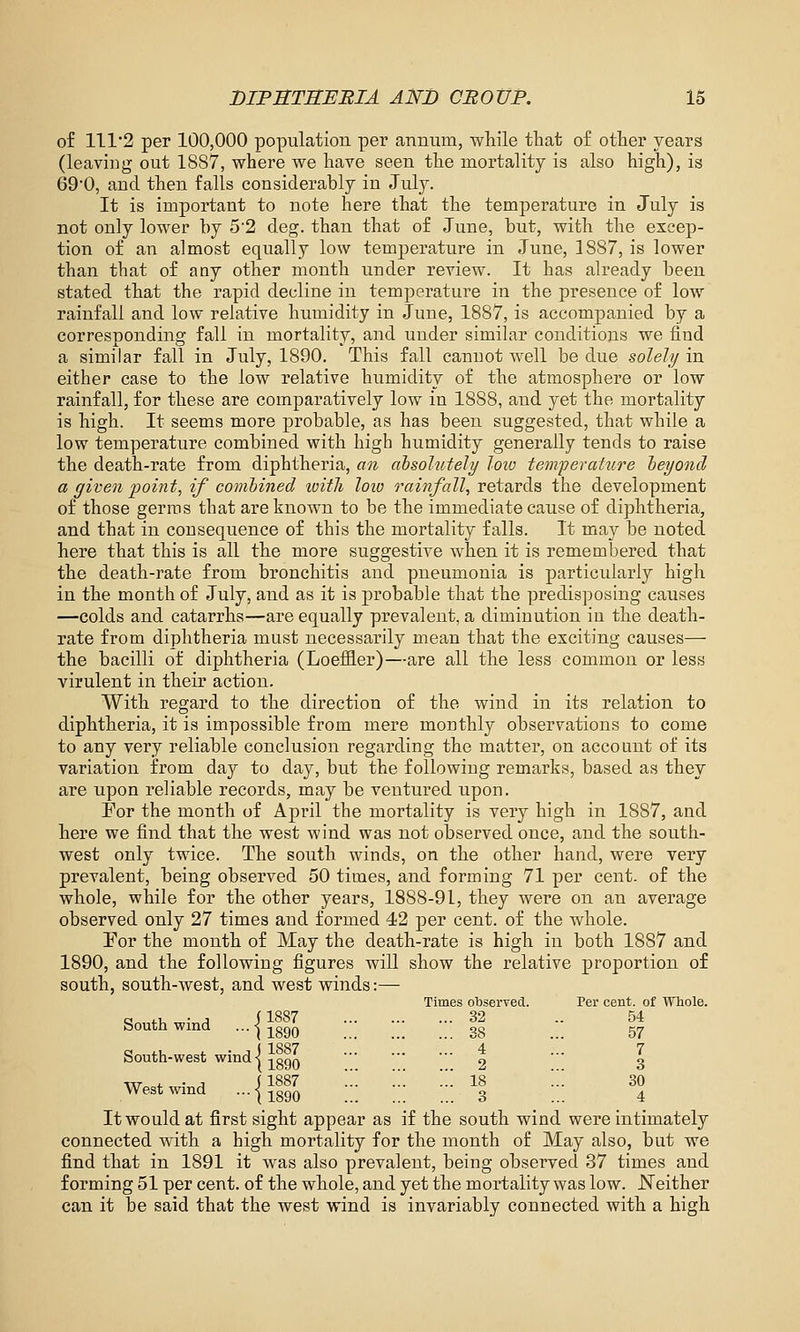 o£ 1112 per 100,000 population per annum, while that of other years (leavii:g out 1887, where we have seen the mortality is also high), is 690, and then falls considerably in July. It is important to note here that the temperature in July is not only lower by 52 deg. than that of June, but, with the excep- tion of an almost equally low temperature in June, 1887, is lower than that of any other month under review. It has already been stated that the rapid decline in temperature in the presence of low rainfall and low relative humidity in June, 1887, is accompanied by a corresponding fall in mortality, and under similar conditions we find a similar fall in July, 1890. This fall cannot well be due solely in either case to the low relative humidity of the atmosphere or low rainfall, for these are comparatively low in 1888, and yet the mortality is high. It seems more probable, as has been suggested, that while a low temperature combined with high humidity generally tends to raise the death-rate from diphtheria, an absolutely loiv temferature beyond a given 'point^ if combined loitli loio rainfall, Tet^rds the development of those germs that are known to be the immediate cause of diphtheria, and that in consequence of this the mortality falls. It may be noted here that this is all the more suggestive when it is remembered that the death-rate from bronchitis and pneumonia is particularly high in the month of July, and as it is probable that the predisposing causes —colds and catarrhs—are equally prevalent, a diminution in the death- rate from diphtheria must necessarily mean that the exciting causes— the bacilli of diphtheria (Loefiier)—are all the less common or less virulent in their action. With regard to the direction of the wind in its relation to diphtheria, it is impossible from mere monthly observations to come to any very reliable conclusion regarding the matter, on account of its variation from day to day, but the following remarks, based as they are upon reliable records, may be ventured upon. Eor the month of April the mortality is very high in 1887, and here we find that the west wind was not observed once, and the south- west only twice. The south winds, on the other hand, were very prevalent, being observed 50 times, and forming 71 per cent, of the whole, while for the other years, 1888-91, they were on an average observed only 27 times and formed 42 per cent, of the whole. Eor the month of May the death-rate is high in both 1887 and 1890, and the following figures will show the relative proportion of south, south-west, and west winds:— Times oloserved. Per cent, of Whole. a ^u • J i 1887 32 .. 54 South wmd ...-|i89o 38 ... 57 ( 1887 4 7 South-west wind< -.ooq o ' ' s West wmd ...-[1890 3 ... 4 It would at first sight appear as if the south wind were intimately connected with a high mortality for the month of May also, but we find that in 1891 it was also prevalent, being observed 37 times and forming 51 per cent, of the whole, and yet the mortality was low. iJ^either can it be said that the west wind is invariably connected with a high