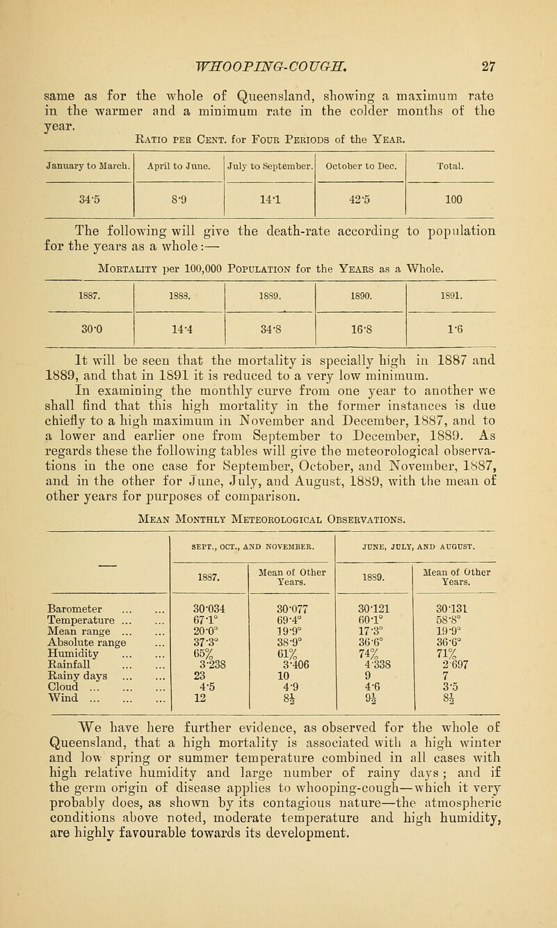 same as for the whole of Queensland, showing a maximum rate in the warmer and a minimum rate in the colder months of the year. Ratio per Cent . for Four Periods of the Year. January to March. April to Ji\ne. July to September. October to Dec. Total. 34-5 8-9 14-1 42-5 100 The following will give the death-rate according to population for the years as a whole:— Mortality per 100,000 Population for the Years as a Whole. 1887. 1883. 1889. 1890. 1891. 30-0 14-4 34-8 16-8 1-6 It will be seen that the mortality is specially high in 1887 and 1889, and that in 1891 it is reduced to a very low minimum. In examining the monthly curve from one year to another we shall find that this high mortality in the former instances is due chiefly to a high maximum in November and December, 1887, and to a lower and earlier one from September to December, 1889. As regards these the following tables will give the meteorological observa- tions in the one case for September, October, and November, 1887, and in the other for J une, July, and August, 1889, with the mean of other years for purposes of comparison. Mean Monthly Meteorological Observations. SEPT., OCT., AND NOVEMBER. 1887, Mean of Other Tears. Barometer 30-034 30-077 Temperature 67-r 69-4° Mean range 20-0° 19-9° Absolute range 37-3° 38-9° Humidity 65% 61% Rainfall 3-238 3-406 Rainy days 23 10 Cloud 4-5 4-9 Wind 12 8^ JUNE, JULY AND AUGUST. 1889. Mean of Other Years. 30-121 30-131 60-1° 58-8° 17-3° 19-9° 36-6° 36-6° 74% 71% 4-338 2-697 9 7 4-6 3-5 9i 8i We have here further evidence, as observed for the whole of Queensland, that a high mortality is associated with a high winter and low spring or summer temperature combined in all cases with high relative humidity and large number of rainy days; and if the germ origin of disease applies to whooping-cough—which it very probably does, as shown by its contagious nature—the atmospheric conditions above noted, moderate temperature and high humidity, are highly favourable towards its development.