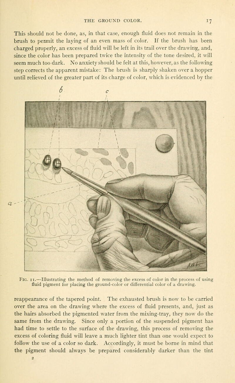 This should not be done, as, in that case, enough fluid does not remain in the brush to permit the laying of an even mass of color. If the brush has been charged properly, an excess of fluid will be left in its trail over the drawing, and, since the color has been prepared twice the intensity of the tone desired, it will seem much too dark. No anxiety should be felt at this, however, as the following step corrects the apparent mistake: The brush is sharply shaken over a hopper until relieved of the greater part of its charge of color, which is evidenced by the a- Fig. II.—Illustrating the method of removing the excess of color in the process of using fluid pigment for placing the ground-color or differential color of a drawing. reappearance of the tapered point. The exhausted brush is now to be carried over the area on the drawing where the excess of fluid presents, and, just as the hairs absorbed the pigmented water from the mixing-tray, they now do the same from the drawing. Since only a portion of the suspended pigment has had time to settle to the surface of the drawing, this process of removing the excess of coloring fluid will leave a much lighter tint than one would expect to follow the use of a color so dark. Accordingly, it must be borne in mind that the pigment should always be prepared considerably darker than the tint