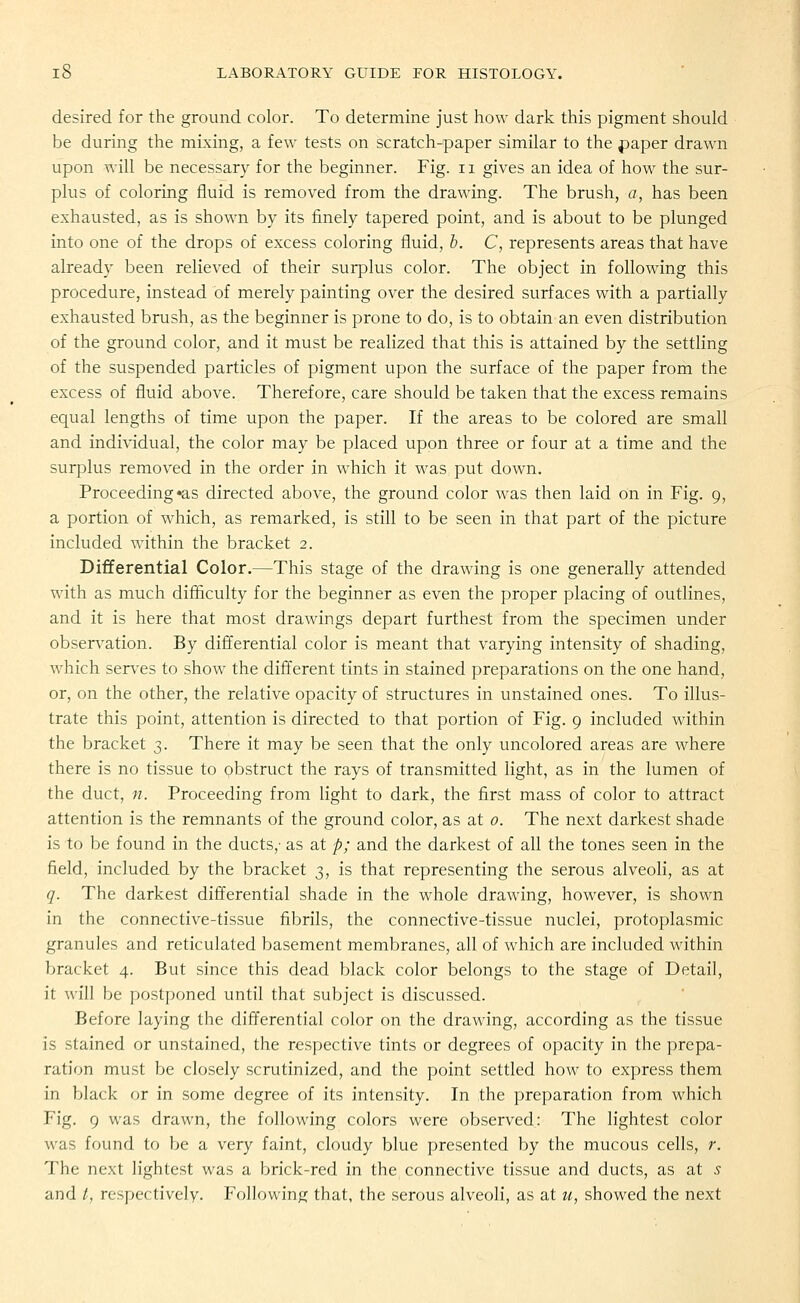 desired for the ground color. To determine just how dark this pigment should be during the mixing, a few tests on scratch-paper similar to the f)aper drawn upon will be necessary for the beginner. Fig. 11 gives an idea of how the sur- plus of coloring fluid is removed from the drawing. The brush, a, has been exhausted, as is shown by its finely tapered point, and is about to be plunged into one of the drops of excess coloring fluid, b. C, represents areas that have already been relieved of their surplus color. The object in following this procedure, instead of merely painting over the desired surfaces with a partially exhausted brush, as the beginner is prone to do, is to obtain an even distribution of the ground color, and it must be realized that this is attained by the settling of the suspended particles of pigment upon the surface of the paper from the excess of fluid above. Therefore, care should be taken that the excess remains equal lengths of time upon the paper. If the areas to be colored are small and individual, the color may be placed upon three or four at a time and the surplus removed in the order in which it was put down. Proceeding'as directed above, the ground color was then laid on in Fig. 9, a portion of which, as remarked, is still to be seen in that part of the picture included within the bracket 2. Differential Color.—This stage of the drawing is one generally attended with as much difficulty for the beginner as even the proper placing of outlines, and it is here that most drawings depart furthest from the specimen under observation. By differential color is meant that varying intensity of shading, which serves to show the different tints in stained preparations on the one hand, or, on the other, the relative opacity of structures in unstained ones. To illus- trate this point, attention is directed to that portion of Fig. 9 included within the bracket 3. There it may be seen that the only uncolored areas are where there is no tissue to obstruct the rays of transmitted light, as in the lumen of the duct, n. Proceeding from light to dark, the first mass of color to attract attention is the remnants of the ground color, as at 0. The next darkest shade is to be found in the ducts,- as at p; and the darkest of all the tones seen in the field, included by the bracket 3, is that representing the serous alveoli, as at g. The darkest differential shade in the whole drawing, however, is shown in the connective-tissue fibrils, the connective-tissue nuclei, protoplasmic granules and reticulated basement membranes, all of which are included within bracket 4. But since this dead black color belongs to the stage of Detail, it will be postponed until that subject is discussed. Before laying the differential color on the drawing, according as the tissue is stained or unstained, the respective tints or degrees of opacity in the prepa- ration must be closely scrutinized, and the point settled how to express them in black or in some degree of its intensity. In the preparation from which Fig. 9 was drawn, the following colors were observed: The lightest color was found to be a very faint, cloudy blue presented by the mucous cells, r. The next lightest was a brick-red in the connective tissue and ducts, as at s and i, respectively. Following that, the serous alveoli, as at u, showed the next