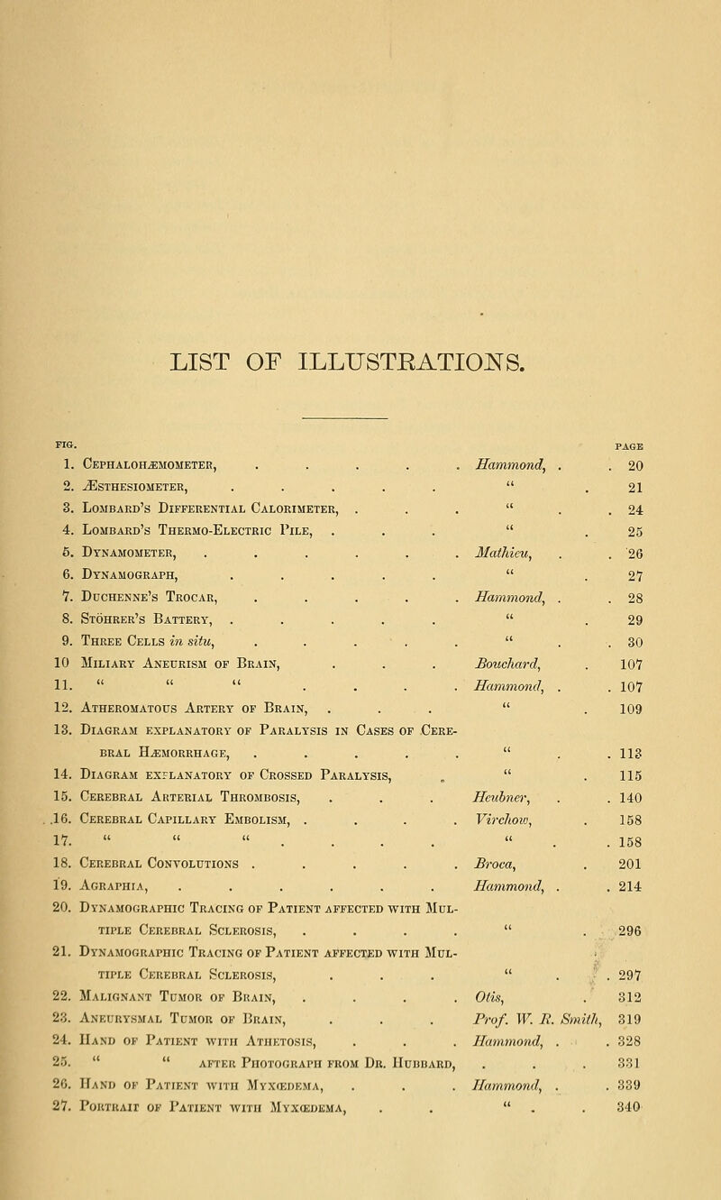 LIST OF illusteatio:ns. riG. 1. 2 3. 4. 6. Cephaloh^mometee, . . . . . iESTHESIOMETER, ..... Lombard's Differential Calorimeter, . Lombard's Thermo-Electric Pile, Dynamometer, ...... 6. Dynamograph, ..... 1. Duchenne's Trocar, . . . . 8. Stohrer's Battery, ..... 9. Three Cells in situ, . . . ' . 10 Miliary Aneurism of Brain, 11. . . . . 12. Atheromatous Artery of Brain, 13. Diagram explanatory of Paralysis in Cases of Cere- bral HEMORRHAGE, . . . . . 14. Diagram explanatory of Crossed Paralysis, 15. Cerebral Arterial Thrombosis, .16. Cerebral Capillary Embolism, .... 2»7 (4 4( (I 18. Cerebral Convolutions . . . . . 19. Agraphia, ...... 20. Dynamographic Tracing of Patient affected with Mul- tiple Cerebral Sclerosis, .... 21. Dynamographic Tracing of Patient affected with Mul- tiple Cerebral Sclerosis, 22. Malignant Tumor of Brain, .... 2.3. Aneurysmal Tumor of Brain, 24. Hand of Patient with Athetosis, 25. after Photograph from Db. Hubbard, 2G. Hand of Patient with Myxcedema, 27. PoiiTRAir OF Patient with Myxcedema, page Hammond, , . 20 u 21 f( . 24 u 25 Mathieu, . 26 (( 21 Hammond, . . 28 ii 29 (( . 30 Bouchard, 107 Hammond, . . 107 K 109 (( . 11? It 115 Hcuhner, . 140 Virchow, 158 (( . 158 Brova, 201 Hammond, . . 214 Otis, Prof. W. R. Smith, Hammond, . Hammond, . 296 297 312 319 328 331 339 340