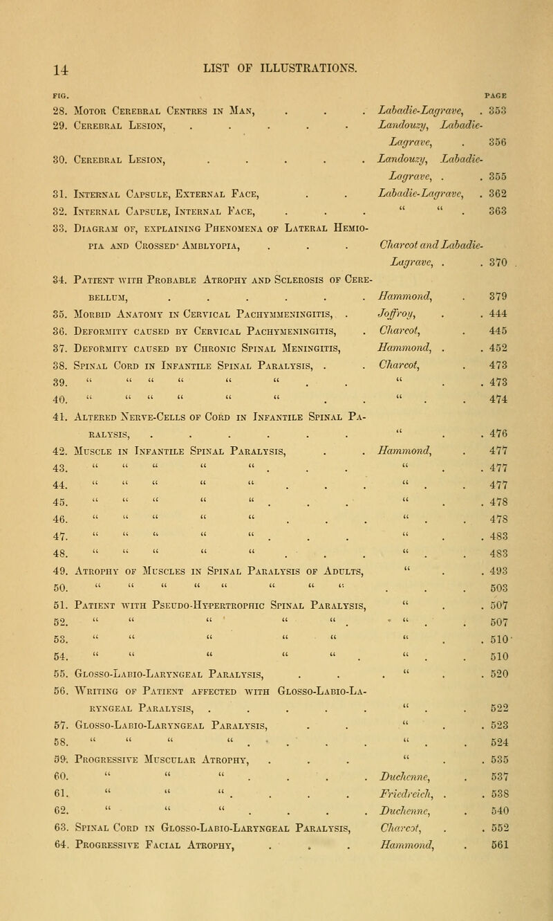 28. Motor Cerebral Centres in Man, 29. Cerebral Lesion, ..... 30. Cerebral Lesion, ..... 31. Internal Capsule, External Face, 32. Internal Capsule, Internal Face, 33. Diagram of, explaining Phenomena of Lateral Hemio- piA AND Crossed- Amblyopia, 34. 35. 36. §7. 38. 39. 40. 41. 42. 43. 44. 45. 46. 47. 48. 49. 50. 51. 54. 55. 56. 57. 58. 59-. 60. 61. 62. 63. Patient avith Probable Atrophy and Sclerosis of Cere- bellum, ...... Morbid Anatomy in Ceryical Pachymmeningitis, . Deformity caused by Cervical Pachymeningitis, Deformity caused by Chronic Spinal Meningitis, Spinal Cord in Infantile Spinal Paralysis, . Altered Xerve-Cells of Cord in Infantile Spinal Pa- RALY'SIS, ...... Muscle in Infantile Spinal Paralysis, Atrophy of Muscles in Spinal Paralysis of Adults, (( (( (( (( (I U (( <'. Patient with Pseudo-Hypertrophic Spinal Paralysis, Glosso-Labio-Laryngeal Paralysis, Writing of Patient affected with Glosso-Labio-La- ryngeal Paralysis, . . . . . Glosso-Labio-Laryngeal Paralysis, t( t( K 11 . ' Progressive Muscular Atrophy, Spinal Cord in Glosso-Labio-Laryngeal Paralysis, Progressive Facial Atrophy, page Labadie-Lagrave, 353 LandouzT/, Lccbadic- Lagrave, 356 Landouzy, Labadie- Lagrave, . 855 Lcd}adie-Lagravc, 362 U (( 363 Charcot and Labadie- Lagravc, . 370 Hammond, 379 Joffroii, 444 Charcot, 445 Hammond, . 452 Charcot, 473 It 473 a 474 1( 476 Hammond, 477 u 477 <( 477 (( 478 (( 478 (1 483 11 483  493 503 11 507 ■  . 507 (I 510 11 510 11 520 11 522 It 523 It 524 It 535 Buclicnne, 537 Friedreich, . 538 Duchennc, 540 Charcot, 552 Hammond, 561