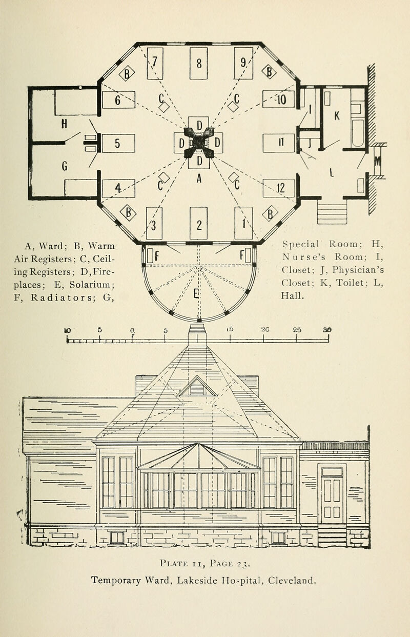 A, Ward; B, Warm Air Registers; C, Ceil- ing Registers; D, Fire- places; E, Solarium; F, Radiators; G, Special Room; H, N u r s e's Room; I, Closet; J, Physician's Closet; K, Toilet; L, Hall. Plate ii, Page 23. Temporary Ward, Lakeside TTo>pital, Cleveland.