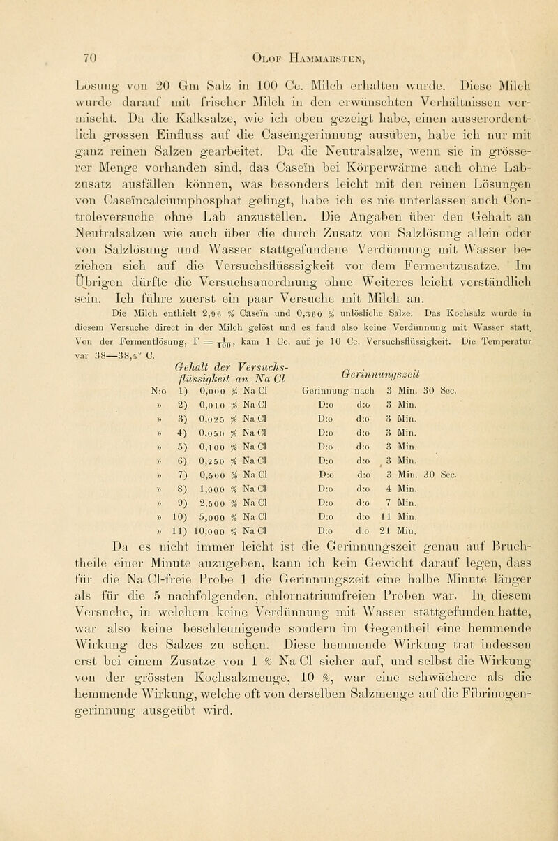 Lösung von 20 Gm Salz in 100 Cc. Milch erhalten winde. Diese Milch wurde darauf mit frischer Milch in den erwünschten Verhältnissen ver- mischt. Da die Kalksalze, wie ich oben gezeigt habe, einen ausserordent- lich grossen Einfluss auf die Caseingerinnung ausüben, habe ich nur mit ganz reinen Salzen gearbeitet. Da die Neutralsalze, wenn sie in grösse- rer Menge vorhanden sind, das Cäsein bei Körperwärme auch ohne Lab- zusatz ausfällen können, was besonders leicht mit den reinen Lösungen von Caseincalciumphosphat gelingt, habe ich es nie unterlassen auch Con- troleversuche ohne Lab anzustellen. Die Angaben über den Gehalt an Neutralsalzen wie auch über die durch Zusatz von Salzlösung allein oder von Salzlösung und Wasser stattgefundene Verdünnung mit Wasser be- ziehen sich auf die Versuchsflüsssigkeit vor dem Fermentzusatze. Im Übrigen dürfte die Versuchsanordnung ohne Weiteres leicht verständlich sein. Ich führe zuerst ein paar Versuche mit Milch an. Die Milch enthielt 2,96 % Casei'n und 0,:i6O % unlösliche Salze. Das Kochsalz wurde in diesem Versuche direct in der Milch gelöst und es fand also keine Verdünnung mit Wasser statt. Von der Fermentlösung, F = ^T), kam 1 Cc. auf je 10 Cc. Versuchsflüssigkeit. Die Temperatur var 38—38,s° C. N:o 1) 0,000 % Na Cl Gerinnung nach 3 Min. 30 See. 30 See. Da es nicht immer leicht ist die Gerinnungszeit genau auf Bruch- theile einer Minute anzugeben, kann ich kein Gewicht darauf legen, dass für die Na Cl-freie Probe 1 die Gerinnungszeit eine halbe Minute länger als für die 5 nachfolgenden, chlornatriumfreien Proben war. In. diesem Versuche, in welchem keine Verdünnung mit Wasser stattgefunden hatte, war also keine beschleunigende sondern im Gegentheil eine hemmende Wirkung des Salzes zu sehen. Diese hemmende Wirkung trat indessen erst bei einem Zusätze von 1 % Na Cl sicher auf, und selbst die Wirkung von der grössten Kochsalzmenge, 10 f, war eine schwächere als die hemmende Wirkung, welche oft von derselben Salzmenge auf die Fibrinogen- o-erinnuntr ausgeübt wird. Gehalt der flüssiglceit 1) 0,ooo 5 Versuchs- an Na Cl i NaCl Gerinn Gerinnung nach ■ungsseü 3 Min. 2) 0,010 °j i NaCl D:o d:o 3 Min. 3) 0,0 2 5 ', i NaCl D:o d:o 3 Min. 4) 0,050 ? i NaCl D:o d:o 3 Min. 5) 0,100 ? i NaCl D:o d:o 3 Min. 6) 0,250 '/ i NaCl D:o d:o ( 3 Min. 7) 0,500 , i NaCl D:o d:o 3 Min. 8) 1,000 % Na Cl D:o d:o 4 Min. 9) 2,500 $ i NaCl D:o d:o 7 Min. 10) 5,ooo '/ i NaCl D:o d:o 11 Min.