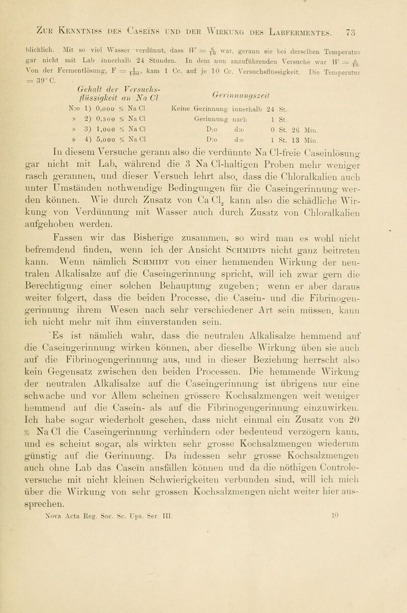 blicklich. Mit so viel Wasser verdünnt, dass W = ^ war, gerann sie bei derselben Temperatur gar nicht mit Lab innerhalb 24 Stunden. In dem nun anzuführenden Versuche war W = X \on der Fermentlösung, F = ^j,, kam 1 Co. auf je 10 Cc. Versuchsflüssigkeit. Die Temperatur = 39°C. Gehalt der Versuchs- „ . flüssigMt an Na Cl trennnungszeii N:o 1) 0,000 % Na Cl Keine Gerinnung innerhalb 24 St. » . 2) 0,500 % Na Cl Gerinnung nach 1 St. » 3) 1,000 o Na Cl D:o d:o 0 St. 2(3 Miu. )> 4) 5,000 % NaCl D:o d:o 1 St. 13 Min. In diesem Versuche gerann also die verdünnte Na Cl-freie Caseinlösung gar nicht mit Lab, während die 3 Na Cl-haltigen Proben mehr weniger rasch gerannen, und dieser Versuch lehrt also, dass die Chloralkalien auch unter Umständen nothwendige Bedingungen für die Caseingerinnung wer- den können. Wie durch Zusatz von Ca Cl, kann also die schädliche Wir- kung von Verdünnung mit Wasser auch durch Zusatz von Chloralkalien aufgehoben werden. Fassen wir das Bisherige zusammen, so wird man es wohl nicht befremdend finden, wenn ich der Ansicht Schmidts nicht ganz beitreten kann. Wenn nämlich Schmidt von einer hemmenden Wirkung der neu- tralen Alkalisalze auf die Caseingerinnung spricht, will ich zwar gern die Berechtigung einer solchen Behauptung zugeben; wenn er aber daraus weiter folgert, dass die beiden Processe, die Casein- und die Fibrinogen- gerinnung ihrem Wesen nach sehr verschiedener Art sein müssen, kann ich nicht mehr mit ihm einverstanden sein. Es ist nämlich wahr, dass die neutralen Alkalisalze hemmend auf die Caseingerinnung wirken können, aber dieselbe Wirkung üben sie auch auf die Fibrinogengerinnung aus, und in dieser Beziehung herrscht also kein Gegensatz zwischen den beiden Processen. Die hemmende Wirkung der neutralen Alkalisalze auf die Caseingerinnung ist übrigens nur eine schwache und vor Allem scheinen grössere Kochsalzmengen weit Aveniger hemmend auf die Casein- als auf die Fibrinogengerinnung einzuwirken. Ich habe sogar wiederholt gesehen, dass nicht einmal ein Zusatz von 20 % Na Cl die Caseingerinnung verhindern oder bedeutend verzögern kann, und es scheint sogar, als wirkten sehr grosse Kochsalzmengen wiederum günstig auf die Gerinnung. Da indessen sehr grosse Kochsalzmengerj auch ohne Lab das Casein ausfällen können und da die nöthigen Controle- versuche mit nicht kleinen Schwierigkeiten verbunden sind, will ich mich über die Wirkung von sehr grossen Kochsalzmengen nicht weiter hier aus- sprechen.