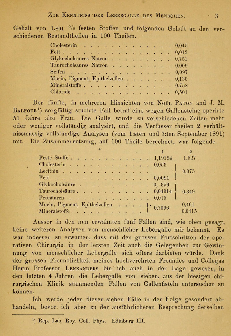Oehalt von 1,801 ^/o festen Stoffen und folgenden Gehalt an den ver- schiedenen Bestandtheilen in 100 Theilen. Cholesterin 0,045 Fett 0,012 Glykocholsaures Natron 0,751 Taurocholsaures Natron 0,009 Seifen 0,097 Mucin, Pigment, Epithelzellen 0,130 Mineralstoife 0,758 Chloride 0,501 Der fünfte, in mehreren Hinsichten von Noel Paton and J. M. Balfour^) sorgfältig studirte Fall betraf eine wegen Gallensteine operirte 51 Jahre alte Frau. Die Galle wurde zu verschiedenen Zeiten mehr oder weniger vollständig analysirt, und die Verfasser theilen 2 verhält- Tiissmässig vollständige Analysen (vom listen und 7:ten September 1891) mit. Die Zusammensetzung, auf 100 Theile berechnet, war folgende. 1 2 Feste Stoffe 1,19194 J,527 Cholesterin 0,053 ] Lecithin 0,075 Fett 0,0091 I Glykocholsäurc 0, 356 ] Taurocholsänre 0,04914 1 0,349 Fettsänren 0,015 I Mucin, Pigment, Epithelzellen . . . . \ . 0,461 Mincralstoffe J ' 0,6415 Ausser in den nun erwähnten fünf Fällen sind, wie oben gesagt, keine weiteren Analysen von menschlicher Lebergalle mir bekannt. Es war indessen zu erwarten, dass mit den grossen Fortschritten der ope- rativen Chirurgie in der letzten Zeit auch die Gelegenheit zur Gewin- nung von menschlicher Lebergalle sich öfters darbieten würde. Dank der grossen Freundlichkeit meines hochverehrten Freundes und Collegas Herrn Professor Lennanders bin ich auch in der Lage gewesen, in den letzten 4 Jahren die Lebergalle von sieben, aus der hiesigen chi- rurgischen Klinik stammenden Fällen von Gallenfisteln untersuchen zu können. Ich werde jeden dieser sieben Fälle in der Folge gesondert ab- handeln, bevor ich aber zu der ausführlicheren Besprechung derselben ^) Eep. Lab. Roy. Coli. Phys. Edinburg III.