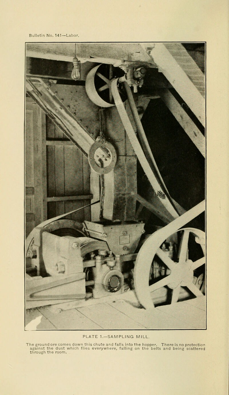 PLATE 1.—SAMPLING MILL. The ground ore comes down this chute and falls into the hopper. There is no protection against the dust which flies everywhere, falling on the belts and being scattered through the room.