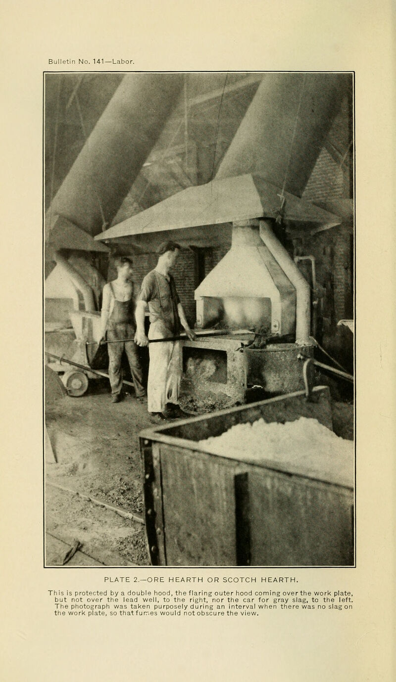 PLATE 2.—ORE HEARTH OR SCOTCH HEARTH. This is protected by a double hood, the flaring outer hood corning over the work plate, but not over the lead well, to the right, nor the car for gray slag, to the left. The photograph was taken purposely during an interval when there was no slag on the work plate, so that fumes would not obscure the view.