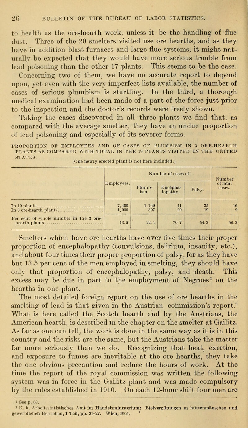 to health as the ore-hearth work, unless it be the handlmg of flue dust. Three of the 20 smelters visited use ore hearths, and as they have in addition blast furnaces and large flue systems, it might nat- urally be expected that they would have more serious trouble from lead poisoning than the other 17 plants. This seems to be the case. Concerning two of them, we have no accurate report to depend upon, yet even with the very imperfect lists available, the number of cases of serious plumbism is startling. In the third, a thorough medical examination had been made of a part of the force just prior to the inspection and the doctor's records were freely shown. Taking the cases discovered in all three plants we find that, as compared with the average smelter, they have an undue proportion of lead poisoning and especially of its severer forms. PROPORTION OF EMPLOYEES AND OF CASES OF PLUMBISM IN 3 ORE-HEARTH PLANTS AS COMPARED WITH TOTAL IN THE 19 PLANTS VISITED IN THE UNITED STATES. [One newly erected plant is not here included.) Employees. Number of cases of- Number Plumb- ism. Encepha- lopathy. Palsy. of fatal cases. 7,400 1,000 1,769 397 41 29 35 19 16 9 n the 3 ore- Per cent of w'lole number i 13.5 22.4 70.7 54.3 50.3 Smelters which have ore hearths have over five times their proper proportion of encephalopathy (convulsions, delirium, insanity, etc.), and about four times their proper proportion of palsy, for as they have but 13.5 per cent of the men employed in smelting, they should have only that proportion of encephalopathy, palsy, and death. This excess may be due in part to the employment of Negroes^ on the hearths in one plant. The most detailed foreign report on the use of ore hearths in the smelting of lead is that given in the Austrian coinmission's report.^ What is here called the Scotch hearth and by the Austrians, the American hearth, is described in the chapter on the smelter at Gailitz. As far as one can tell, the work is done in the same way as it is in this country and the risks are the same, but the Austrians take the matter far more seriously than we do. Recognizing that heat, exertion, and exposure to fumes are inevitable at the ore hearths, they take the one obvious precaution and reduce the hours of work. At the time the report of the royal commission was written the following system was in force in the Gailitz plant and was made compulsory by the rules established in 1910. On each 12-hour shift four men are » See p. 63.  K. k. Arbeitsstatistisches Amt im Handelsmiulsterium: Bleiverglftungen m hiittenmansclien und gewerblichen Betrieben, I Teil, pp. 21-27. Wien, 1905. '