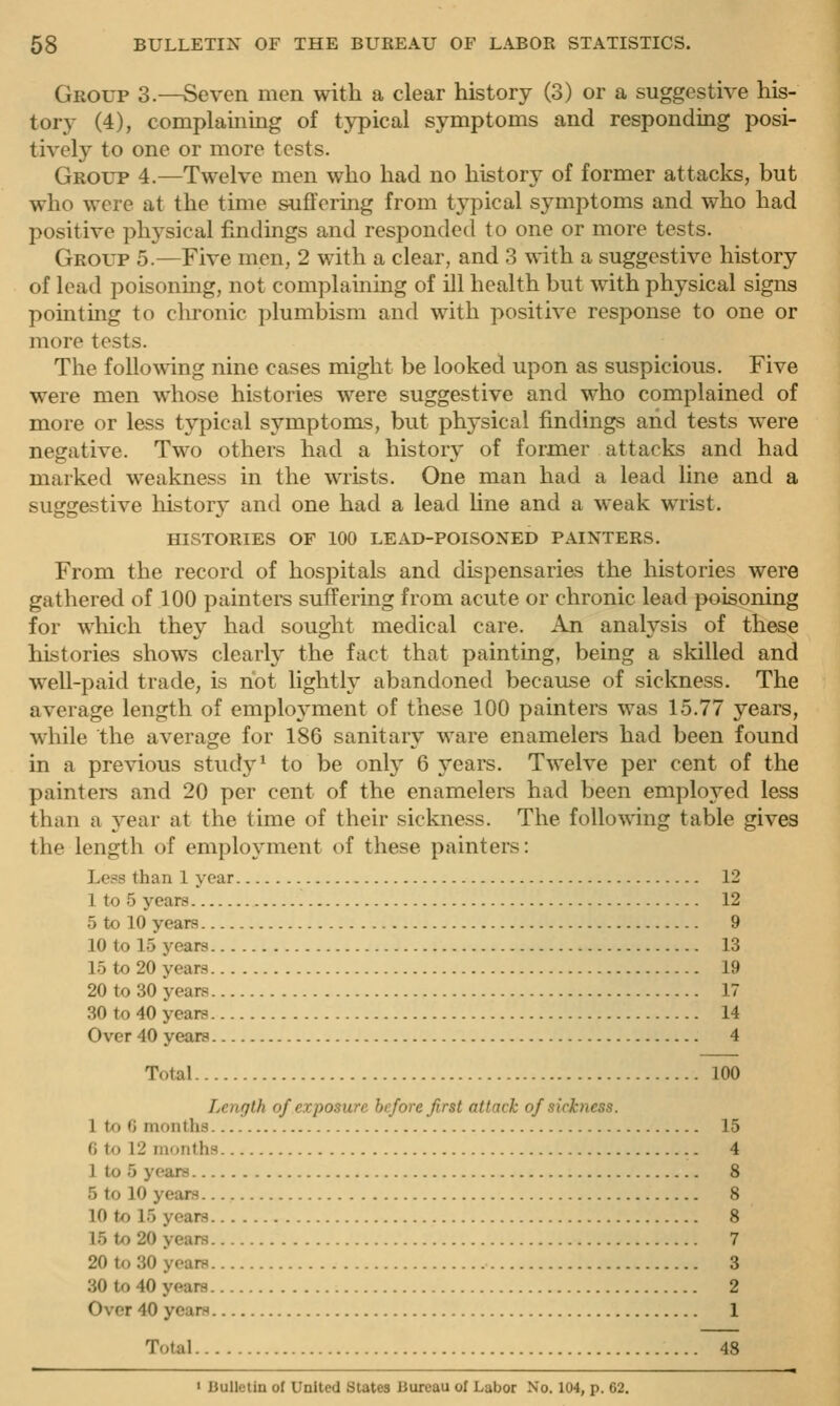 Group 3.—Seven men with a clear history (3) or a suggestive his- tory (4), complaming of typical symptoms and responding posi- tively to one or more tests. Group 4.—Twelve men who had no history of former attacks, but who were at the time suffering from typical symptoms and who had positive physical fxudings and responded to one or more tests. Group 5.—Five men, 2 with a clear, and 3 with a suggestive history of lead poisoning, not complaining of ill health but with physical signs pointing to clu*onic plumbism and with positive response to one or more tests. The following nine cases might be looked upon as suspicious. Five were men whose histories were suggestive and who complained of more or less typical symptoms, but physical findings and tests were negative. Two others had a history of former attacks and had marked weakness in the wrists. One man had a lead line and a suggestive history and one had a lead Une and a weak wrist. HISTORIES OF 100 LEAD-POISONED PAINTERS. From the record of hospitals and dispensaries the histories were gathered of 100 painters suffering from acute or chronic lead paisoning for which they had sought medical care. An analysis of these histories shows clearly the fact that painting, being a skilled and well-paid trade, is hot lightly abandoned because of sickness. The average length of empWment of these 100 painters was 15.77 years, while the average for 186 sanitary ware enamelers had been found in a previous study ^ to be onl}' 6 years. Twelve per cent of the painters and 20 per cent of the enamelers had been employed less than a year at the time of their sickness. The following table gives the length of employment of these painters: Less than 1 year 12 1 to 5 years 12 5 to 10 years 9 10 to 15 years 13 15 to 20 years 19 20 to 30 years 17 30 to 40 years 14 Over 40 years 4 Total 100 Length of exposure before first attack of sickness. 1 to 6 months 15 6 to 12 months 4 1 to 5 years 8 5 to 10 years 8 10 to 15 years 8 15 to 20 years 7 20 to 30 years 3 30 to 40 years 2 Over 40 years 1 Total 48 « Bulletin of United States Bureau of Labor No. 104, p. 62.