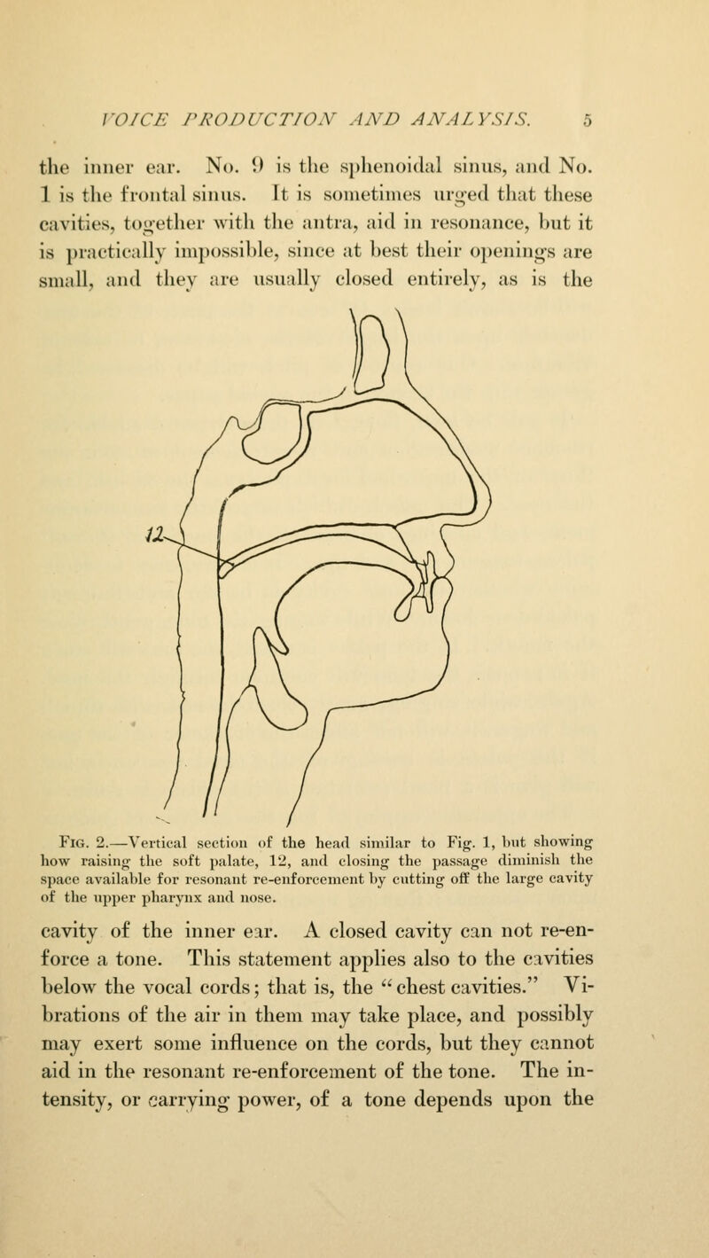 the inner ear. No. \) is the s[)henoidal sinus, and No. 1 is the frontal sinus. It is sometimes urged that these cavities, together with the antra, aid in resonance, hut it is practically impossihle, since at hest their openings are small, and they are usually closed entirely, as is the Fig. 2.—Vertical section of the head similar to Fig. 1, but showing how raising the soft palate, 12, and closing the passage dimini.sh the space available for resonant re-enforcement by cutting off the large cavity of the upper pharynx and nose. cavity of the inner ear. A closed cavity can not re-en- force a tone. This statement applies also to the cavities below the vocal cords; that is, the  chest cavities. Vi- brations of the air in them may take place, and possibly may exert some influence on the cords, but they cannot aid in the resonant re-enforcement of the tone. The in- tensity, or carrying- power, of a tone depends upon the