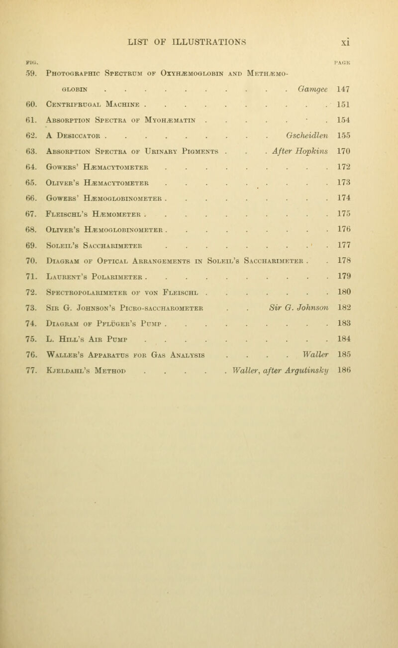 Gscheidlen After Hopkins >V». Photographic Spectrum of Oxyhemoglobin and Methemo- globin Gamqee 60. Centrifrugal Machine .... 61. Absorption Spectra of Myohematin 62. A Desiccator 63. Absorption Spectra of Urinary Pigments 1)4. Gowers' Hemacytometer 65. Oliver's Hemacytometer tit',. Gowers' Hemoglobinometer . 67. Fleischl's Hemometer . 68. Oliver's Hemoglobinometer . 69. Soleil'8 Saccharimeter 70. Diagram of Optical Arrangements in Soleil's Saccharimeter . 71. Laurent's Polarimeter ......... 72. Spectropolarimeter of von Fleischl 73. Sir G. Johnson's Picro-saccharometer . . Sir G. Johnson 74. Diagram of Pfluger's Pump ......... 75. L. Hill's Air Pump 76. Waller's Apparatus for Gas Analysis .... Waller 77. K.iei.dahi/s Method Waller, after Argutinsky 147 151 154 155 170 172 173 174 175 176 177 178 179 180 182 183 184 185 186