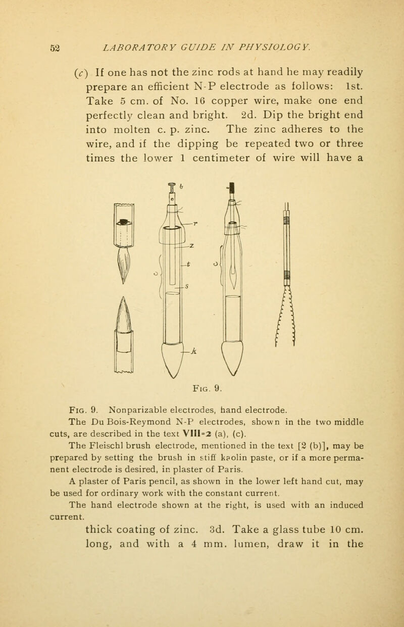 (7) If one has not the zinc rods at hand he may readily prepare an efficient N-P electrode as follows: 1st. Take 5 cm. of No. 16 copper wire, make one end perfectly clean and bright. 2d. Dip the bright end into molten c. p. zinc. The zinc adheres to the wire, and if the dipping be repeated two or three times the lower 1 centimeter of wire will have a Fig. 9. Fig. 9. Nonparizable electrodes, hand electrode. The Du Bois-Reymond N-P electrodes, shown in the two middle cuts, are described in the text VI1I=2 (a), (c). The Fleischl brush electrode, mentioned in the text [2 (b)], may be prepared by setting the brush in stiff kaolin paste, or if a more perma- nent electrode is desired, in plaster of Paris. A plaster of Paris pencil, as shown in the lower left hand cut, may be used for ordinary work with the constant current. The hand electrode shown at the right, is used with an induced current. thick coating of zinc. 3d. Take a glass tube 10 cm. long, and with a 4 mm. lumen, draw it in the