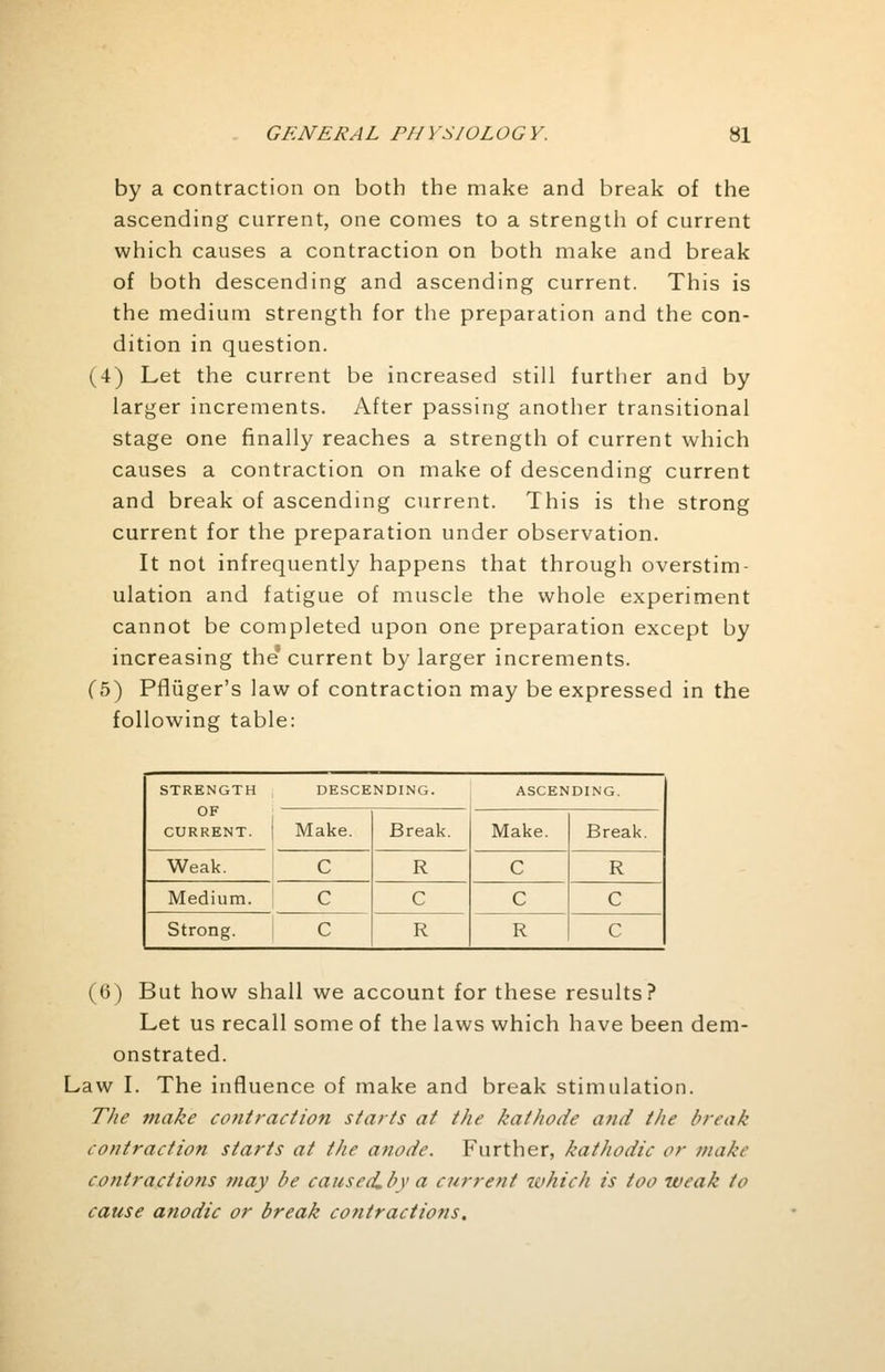 by a contraction on both the make and break of the ascending current, one comes to a strength of current which causes a contraction on both make and break of both descending and ascending current. This is the medium strength for the preparation and the con- dition in question. (4) Let the current be increased still further and by larger increments. After passing another transitional stage one finally reaches a strength of current which causes a contraction on make of descending current and break of ascending current. This is the strong current for the preparation under observation. It not infrequently happens that through overstim- ulation and fatigue of muscle the whole experiment cannot be completed upon one preparation except by increasing the* current by larger increments. (5) Pfliiger's law of contraction may be expressed in the following table: STRENGTH OF CURRENT. DESCENDING. ASCENDING. Make. Break. Make. Break. Weak. C R C R Medium. C C C C Strong. c R R C (6) But how shall we account for these results? Let us recall some of the laws which have been dem- onstrated. Law I. The influence of make and break stimulation. The make contraction starts at the kathode and the break contraction starts at the anode. Further, kathodic or make contractions may be caused, by a current which is too weak to cause anodic or break contractions.