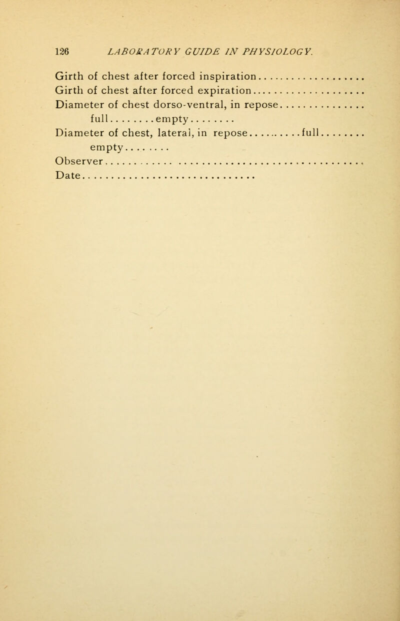 Girth of chest after forced inspiration Girth of chest after forced expiration Diameter of chest dorso-ventral, in repose full empty Diameter of chest, lateral, in repose full empty Observer Date