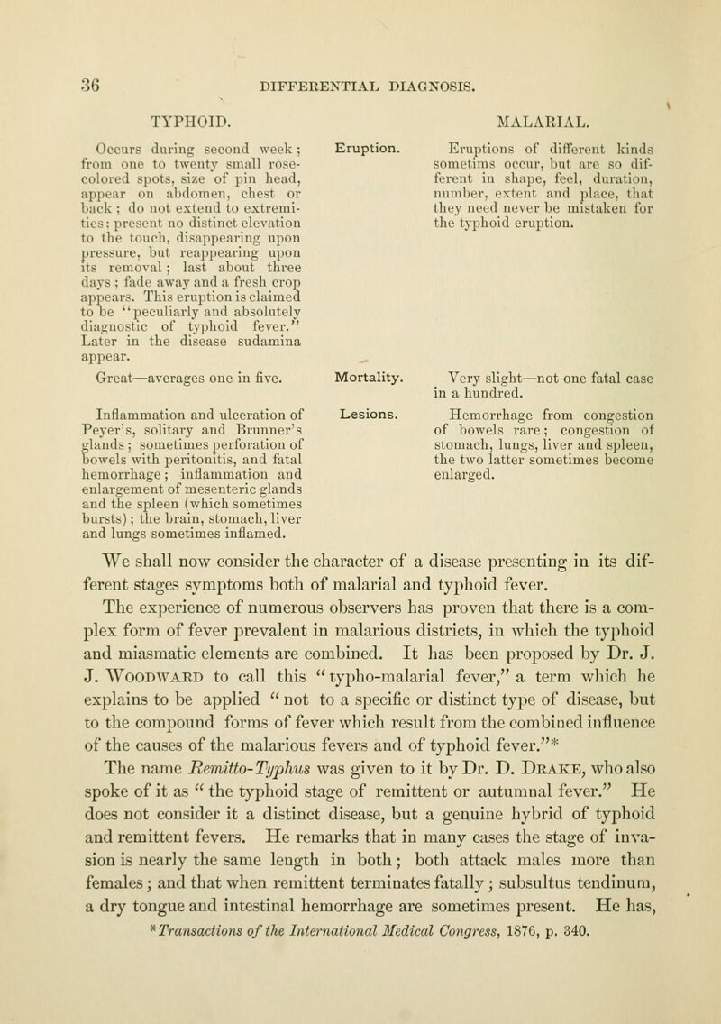 MALARIAL. Eruptions of different kinds sometims occur, but are so dif- ferent in shape, feel, duration, number, extent and place, thai they need never be mistaken for the typhoid eruption. Very slight—not one fatal case in a hundred. Hemorrhage from congestion of bowels rare; congestion of stomach, lungs, liver and spleen, the two latter sometimes become enlarged. TYPHOID. Occurs during second week ; Eruption. from one to twenty small rose- colored spots, size of pin bead, appear on abdomen, chest or back : do not extend to extremi- ties; present no distinct elevation to the touch, disappearing upon pressure, but reappearing upon its removal ; last about three days : fade away and a fresh crop appears. This eruption is claimed to be peculiarly and absolutely diagnostic of typhoid fever. Later in the disease sudamina appear. Great—averages one in five. Mortality. Inflammation and ulceration of Lesions. Peyer's, solitary and Brunner's glands ; sometimes perforation of bowels with peritonitis, and fatal hemorrhage; inflammation and enlargement of mesenteric glands and the spleen (which sometimes bursts); the brain, stomach, liver and lungs sometimes inflamed. We shall now consider the character of a disease presenting in its dif- ferent stages symptoms both of malarial and typhoid fever. The experience of numerous observers has proven that there is a com- plex form of fever prevalent in malarious districts, in which the typhoid and miasmatic elements are combined. It has been proposed by Dr. J. J. Woodward to call this  typho-malarial fever, a term which he explains to be applied  not to a specific or distinct type of disease, but to the compound forms of fever which result from the combined influence of the causes of the malarious fevers and of typhoid fever.* The name Remitto-Typhus was given to it by Dr. D. Drake, who also spoke of it as  the typhoid stage of remittent or autumnal fever. He does not consider it a distinct disease, but a genuine hybrid of typhoid and remittent fevers. He remarks that in many cases the stage of inva- sion is nearly the same length in both; both attack males more than females; and that when remittent terminates fatally; subsultus tendinum, a dry tongue and intestinal hemorrhage are sometimes present. He has, * Transactions of the International Medical Congress, 1870, p. 340.