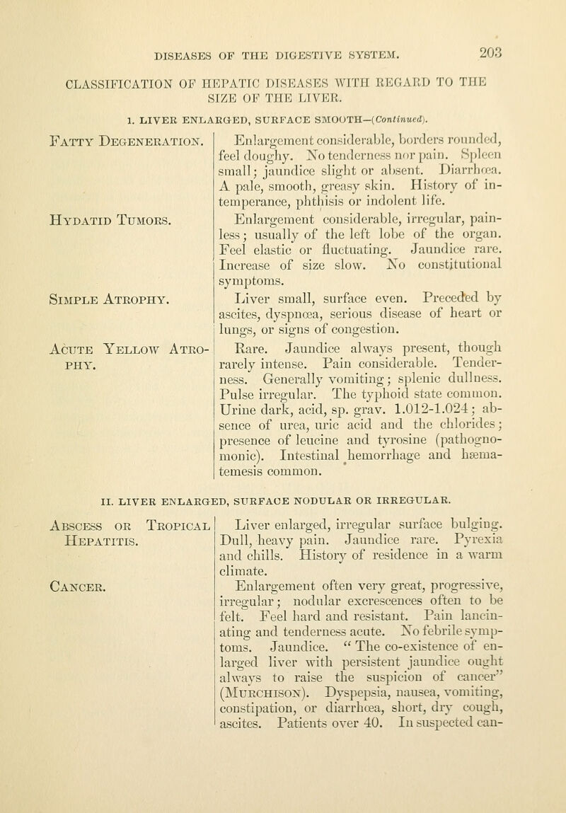 CLASSIFICATION OF HEPATIC DISEASES WITH IiEOAI.'O TO THE SIZE OF THE LIVER. 1. LIVER ENLARGED, SURFACE SMOOTH-(Continued). Enlargement considerable, borders rounded, feel doughy. No tenderness nor pain. Spleen small; jaundice slight or absent. Diarrhcea. A pale, smooth, greasy skin. History of in- temperance, phthisis or indolent life. Enlargement considerable, irregular, pain- less; usually of the left lobe of the organ. Feel elastic or fluctuating. Jaundice rare. Increase of size slow. No constitutional symptoms. Liver small, surface even. Preceded by ascites, dyspnoea, serious disease of heart or lungs, or signs of congestion. Rare. Jaundice always present, though rarely intense. Pain considerable. Tender- ness. Generally vomiting; splenic dullness. Pulse irregular. The typhoid state common. Urine dark, acid, sp. grav. 1.012-1.024; ab- sence of urea, uric acid and the chlorides; presence of leucine and tyrosine (pathogno- monic). Intestinal ^hemorrhage and hseina- temesis common. II. LIVER ENLARGED, SURFACE NODULAR OR IRREGULAR. Fatty Degeneration. Hydatid Tumors. Simple Atrophy. Acute Yellow Atro- phy. Abscess or Tropical Hepatitis. Cancer. Liver enlarged, irregular surface bulging. Dull, heavy pain. Jaundice rare. Pyrexia and chills. History of residence in a warm climate. Enlargement often very great, progressive, irregular; nodular excrescences often to be felt. Feel hard and resistant. Pain lancin- ating and tenderness acute. No febrile symp- toms. Jaundice.  The co-existence of en- larged liver with persistent jaundice ought always to raise the suspicion of cancer (Murchison). Dyspepsia, nausea, vomiting, constipation, or diarrhoea, short, dry cough, ascites. Patients over 40. In suspected can-