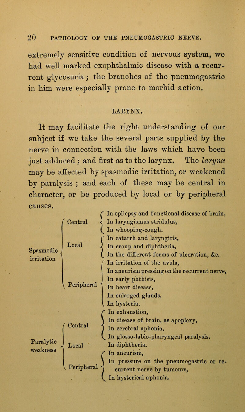 extremely sensitive condition of nervous system, we tad well marked exophthalmic disease with a recur- rent glycosuria; the branches of the pneumogastric in him were especially prone to morbid action. LARYNX. It may facilitate the right understanding of our subject if we take the several parts supplied by the nerve in connection with the laws which have been just adduced ; and first as to the larynx. The larynx may be affected by spasmodic irritation, or weakened by paralysis ; and each of these may be central in character, or be produced by local or by peripheral causes. C In epilepsy and functional disease of brain, / Central < In laryngismus stridulus, (^ In whooping-cough. ^ In catarrh and laryngitis, ^ In croup and diphtheria, i C -^^ *^® different forms of ulceration, &c. ^ In irritation of the uvula. In aneurism pressing on the recurrent nerve. In early phthisis. In heart disease, In enlarged glands. In hysteria. In exhaustion. In disease of brain, as apoplexy. In cerebral aphonia. In glosso-labio-pharyngeal paralysis. Local In diphtheria. / In aneurism, \ In pressure on the pneumogastric or re- V reripheral -s current nerve by tumours, (^ In hysterical aphonia. Spasmodic irritation Local L Peripheral •{ ( Central Paralytic weakness
