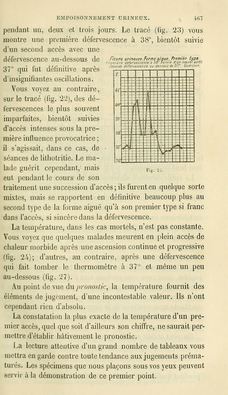 tievre urineuse. Forme aigue. Premier iypB.. re.T.iére défervescence 3 38' Suivie d'un nouvel accès Seconde défervescence au-dessous de 37°. Cuérison. Fig. pendant un, deux et trois jours. Le tracé (fig. 23) vous montre une première défervescence à 38°, bientôt suivie d'un second accès avec une défervescence au-dessous de 37° qui fut définitive après d'insignifiantes oscillations. Vous voyez au contraire, sur le tracé (fig. 22), des dé- fervescences le plus souvent imparfaites, bientôt suivies d'accès intenses sous la pre- mière influence provocatrice : il s'agissait, dans ce cas, de • séances de lithotritie. Le ma- lade guérit cependant, mais eut pendant le cours de son traitement une succession d'accès ; ils furent en quelque sorte mixtes, mais se rapportent en définitive beaucoup plus au second type de la forme aiguë qu'à son premier type si franc dans l'accès, si sincère dans la défervescence. La température, dans les cas mortels, n'est pas constante. Vous voyez que quelques malades meurent en plein accès de chaleur morbide après une ascension continue et progressive (fig. 24); d'autres, au contraire, après une défervescence qui fait tomber le thermomètre à 37° et même un peu au-dessous (fig. 27). Au point de vue à\x pronostic, la température fournit des éléments de jugement, d'une incontestable valeur. Ils n'ont cependant rien d'absolu. La constatation la plus exacte de la température d'un pre- mier accès, quel que soit d'ailleurs son chiffre, ne saurait per- mettre d'établir hâtivement le pronostic. La lecture attentive d'un grand nombre de tableaux vous mettra en garde contre toute tendance aux jugements préma- turés. Les spécimens que nous plaçons sous vos yeux peuvent servir à la démonstration de ce premier point.