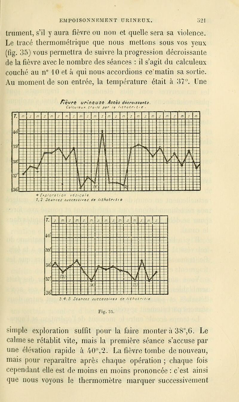 trament, s'il y aura fièvre on non et quelle sera sa violence. Le tracé thermométrique que nous mettons sous vos yeux (fig. 35) vous permettra de suivre la progression décroissante de la fièvre avec le nombre des séances : il s'agit du calculeux couché au n 10 et à qui nous accordions ce'matin sa sortie. Au moment de son entrée, la température était à 37°. Une //evrê Ce/cu le unlnBuse .Accès uK traité par la / décroissant nhotr, t, e . S T. 40° 39' 38! 37° 36! . . . s . s . ^ . s m s . s m s . s . s . ^ . ^ m. - T 1 _ - u 1 1 * 1 , j *n\ A \ V /* V , m ^f* -J f i ' y , i i' ] k 4 y > f / s f i 'i f 1 j / S / i - y ~ 1  ■ ~ ~H 1 r \-à > Il ^ _i s Af -i \/ p 1 -' i^_i j_ — ~ - î ^ ■*■ r f 1, u. '■ ,_ _ _ __ - J : - : b : z : J L : ~ ~ J.tl JZ bd _ t Z ~ ~ ~ ~ ~ « y □ i^ d^ •>■ fxp/ora Cl on véS'Cê/e- 1.2 Séances successives de /ithotn 11 e T. 39° 38! 37! 71 F q 7 [7 7 T ^ T 7 Tl - Tl . T n /> L f \ /- > ;, / S ^ \ ^ ' 1*1 - ^ ■ S ^ ( / , ^ ^ / f /, / - ^ _ ^ Ll „ J_ ^ . _ ..oi- _ _ _ 3.-^. 5 Séances successives de lithotri ti Fig. 35. simple exploration suffit pour la faire monter à 38°,6. Le calme se rétablit vite, mais la première séance s'accuse par une élévation rapide à 40°,2. La fièvre tombe de nouveau, mais pour reparaître après chaque opération ; chaque fois cependant elle est de moins en moins prononcée : c'est ainsi que nous voyons le thermomètre marquer successivement