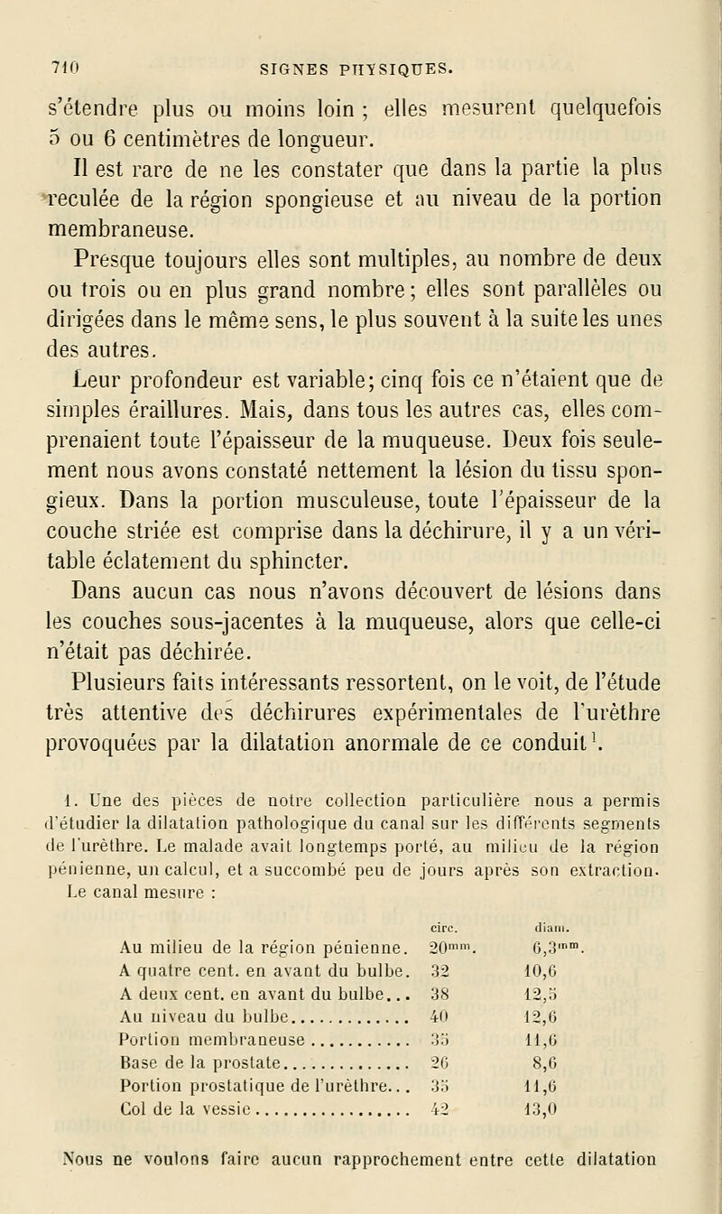 s'étendre plus ou moins loin ; elles nnesurent quelquefois 5 ou 6 centimètres de longueur. Il est rare de ne les constater que dans la partie la plus ■reculée de la région spongieuse et au niveau de la portion membraneuse. Presque toujours elles sont multiples, au nombre de deux ou trois ou en plus grand nombre ; elles sont parallèles ou dirigées dans le même sens, le plus souvent à la suite les unes des autres. Leur profondeur est variable; cinq fois ce n'étaient que de simples éraillures. Mais, dans tous les autres cas, elles com- prenaient toute l'épaisseur de la muqueuse. Deux fois seule- ment nous avons constaté nettement la lésion du tissu spon- gieux. Dans la portion musculeuse, toute l'épaisseur de la couche striée est comprise dans la déchirure, il y a un véri- table éclatement du sphincter. Dans aucun cas nous n'avons découvert de lésions dans les couches sous-jacentes à la muqueuse, alors que celle-ci n'était pas déchirée. Plusieurs faits intéressants ressortent, on le voit, de l'étude très attentive des déchirures expérimentales de Turèthre provoquées par la dilatation anormale de ce conduit'. 1. Une des pièces de notre coUectioa parliciilière nous a permis d'étudier la dilatation pathologique du canal sur les difFê'i'cnts segments de lurèthre. Le malade avait longtemps porté, au milieu de la région pénienne, un calcul, et a succombé peu de jours après son extraction. Le canal mesure : cire. diani. Au milieu de la région pénieune. 20i>. 6,3'™. A quatre cent, en avant du bulbe. .32 10,6 A deux cent, en avant du bulbe... 38 12,5 Au niveau du bulbe 40 12,6 Portion membraneuse o.'J 11,6 Base de la prostate 20 8,6 Portion prostatique de l'urèthre... 3a 11,6 Col de la vessie 42 13,0 Nous ne voulons faire aucun rapprochement entre cette dilatation