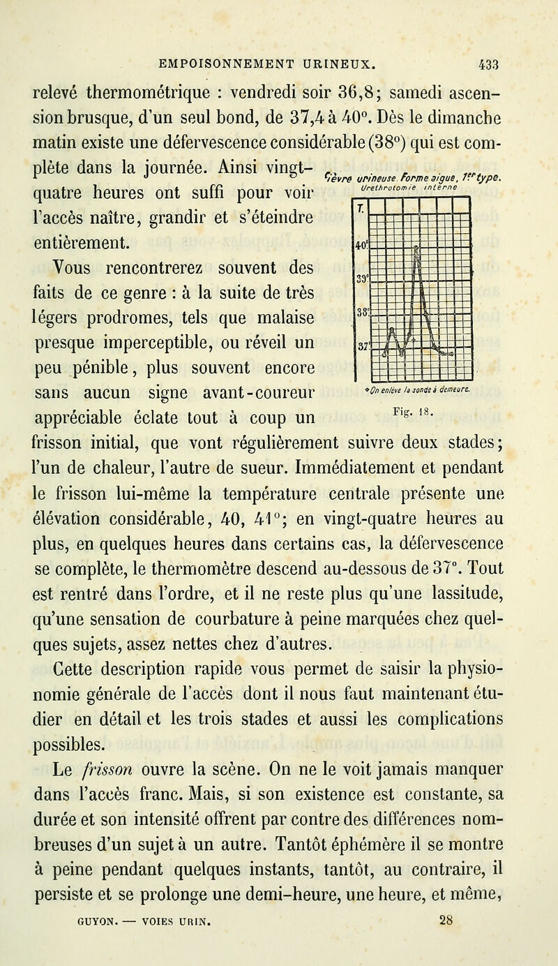 Ureth -otom/e „,;er„e T. iTn  -• n 40' _ 1 Ib —Jii 29° __ T~ j _s_ zt i 5-lL- i; u \ j WW: _3::__ 37! _^ ^Ïj -i* — 1 . 1 1 1 off/i en/éve h sonde é demeun. Fig. 18. EMPOISONNEMENT URINEUX. 433 relevé thermométrique : vendredi soir 36,8; samedi ascen- sion brusque, d'un seul bond, de 37,4 à 40°. Dès le dimanche matin existe une défervescence considérable (38°) qui est com- plète dans la journée. Ainsi vinet- ., A  '^ ^levrë unineuse. Forme aigue, /type, quatre heures ont suffi pour voir Taccès naître, grandir et s'éteindre entièrement. Vous rencontrerez souvent des faits de ce genre : à la suite de très légers prodromes, tels que malaise presque imperceptible, ou réveil un peu pénible, plus souvent encore sans aucun signe avant-coureur appréciable éclate tout à coup un frisson initial, que vont réguKèrement suivre deux stades; l'un de chaleur, l'autre de sueur. Immédiatement et pendant le frisson lui-même la température centrale présente une élévation considérable, 40, 41°; en vingt-quatre heures au plus, en quelques heures dans certains cas, la défervescence se complète, le thermomètre descend au-dessous de 37. Tout est rentré dans l'ordre, et il ne reste plus qu'une lassitude, qu'une sensation de courbature à peine marquées chez quel- ques sujets, assez nettes chez d'autres. Cette description rapide vous permet de saisir la physio- nomie générale de l'accès dont il nous faut maintenant étu- dier en détail et les trois stades et aussi les complications possibles. Le frisson ouvre la scène. On ne le voit jamais manquer dans l'accès franc. Mais, si son existence est constante, sa durée et son intensité offrent par contre des différences nom- breuses d'un sujet à un autre. Tantôt éphémère il se montre à peine pendant quelques instants, tantôt, au contraire, il persiste et se prolonge une demi-heure, une heure, et même, GUYON. — VOIES URIN. 28